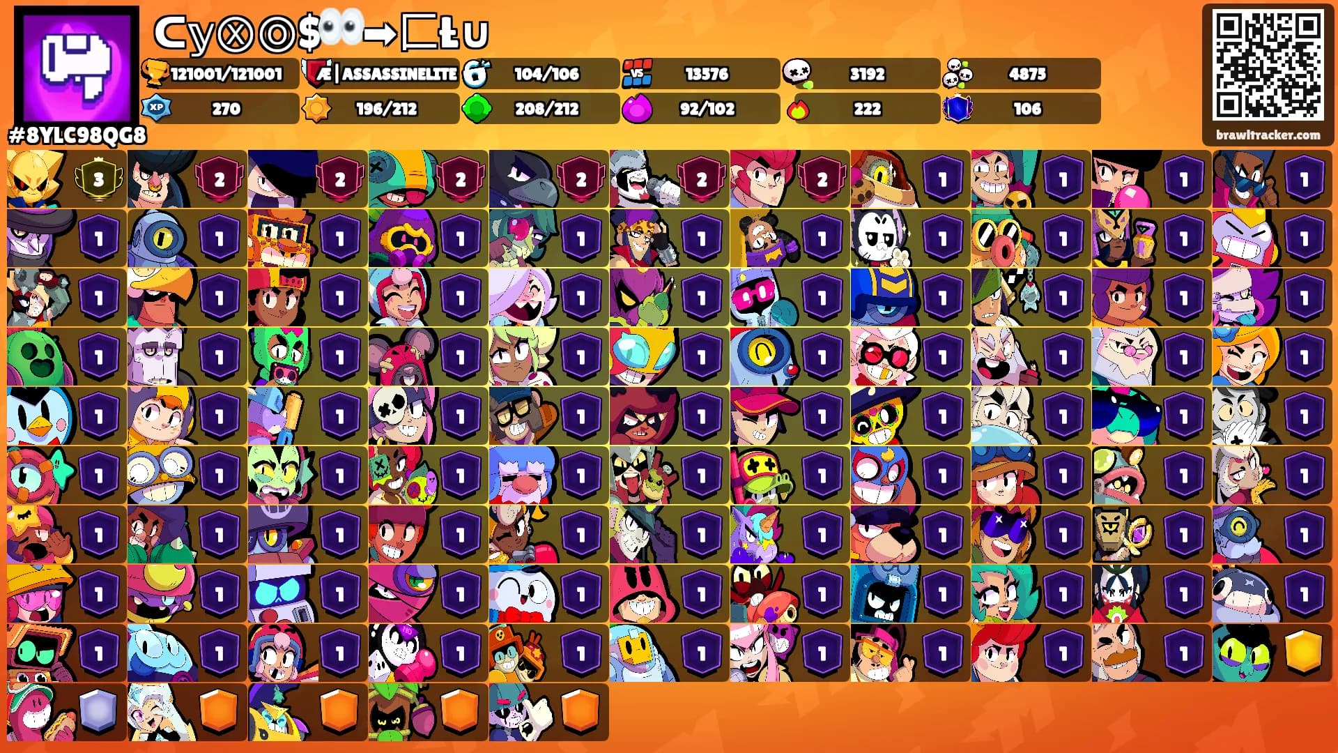 ᑕ𝕪ⓍⓄ$👀➡匚Ł∪ᗷ's Ranks
