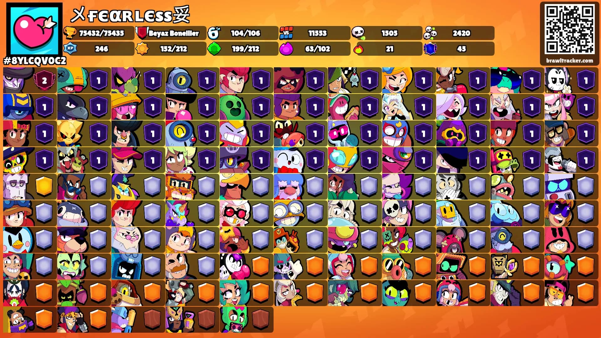 メғєαʀʟєss妥's Ranks
