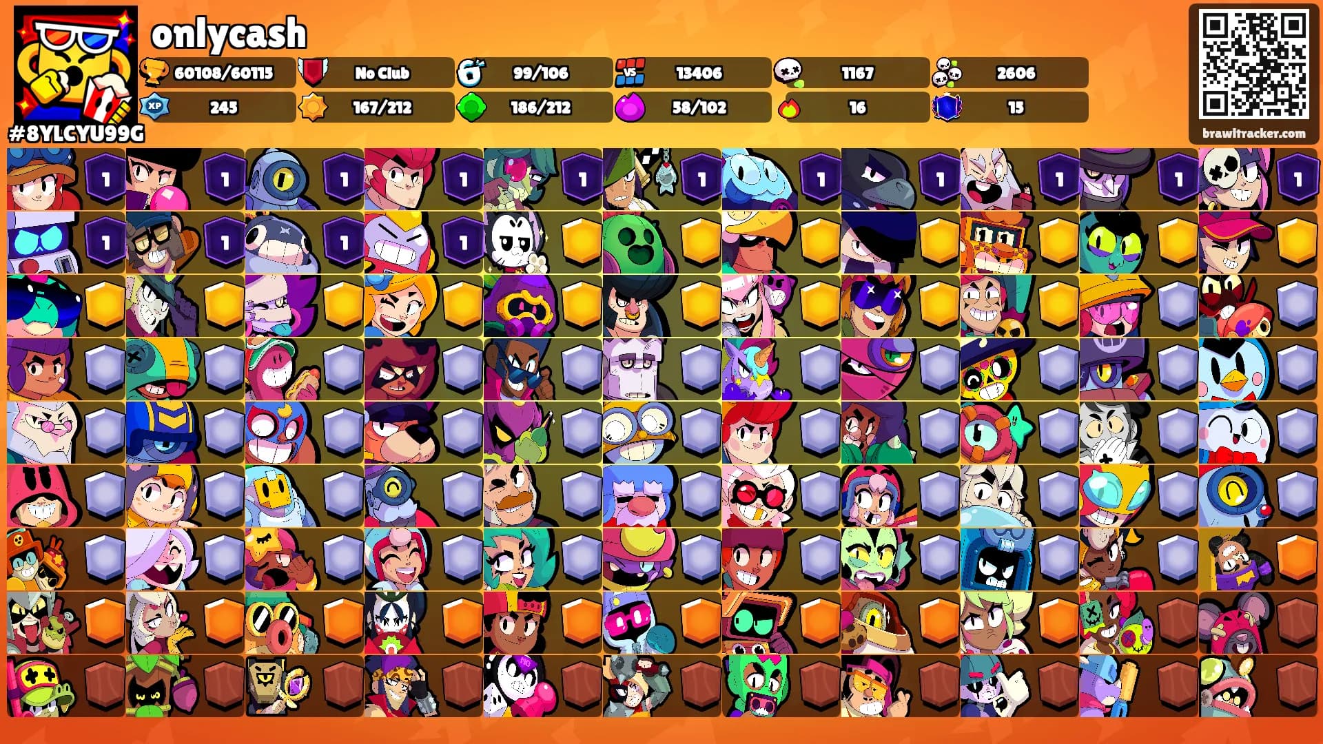 onlycash's Ranks