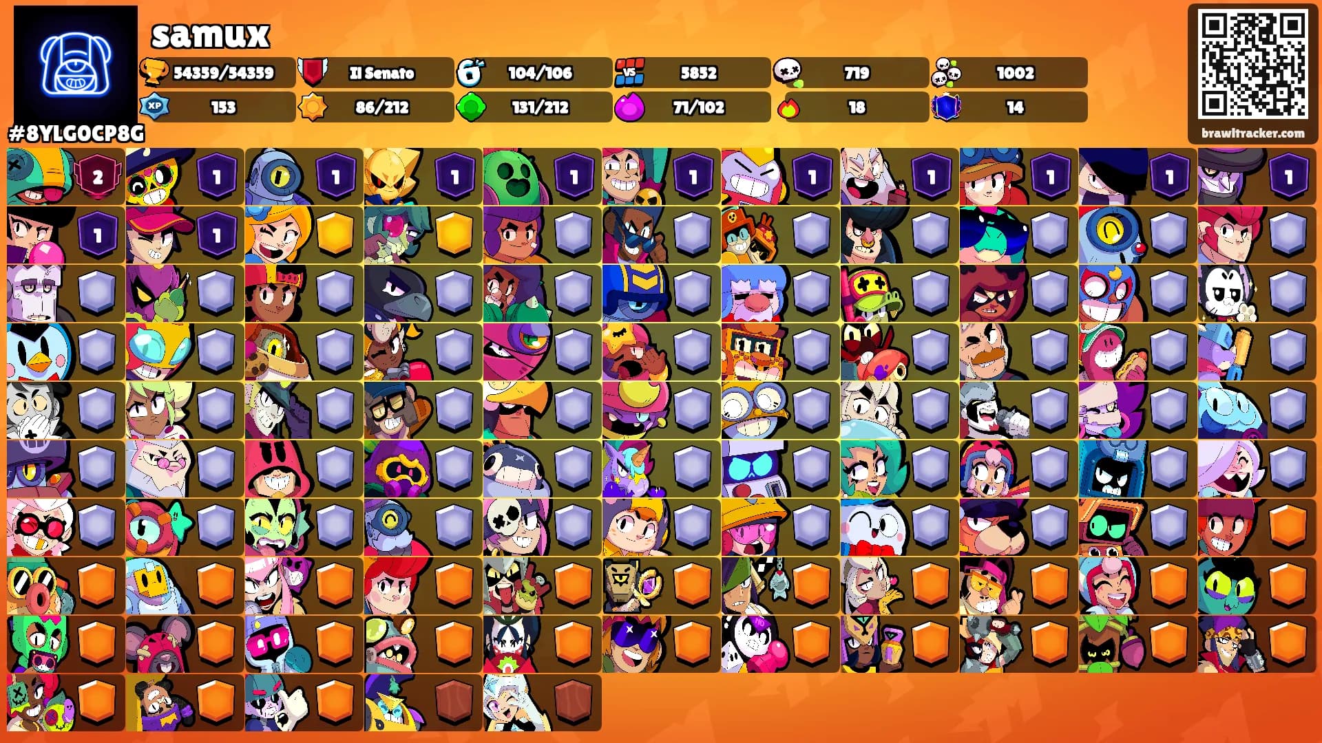 samux's Ranks