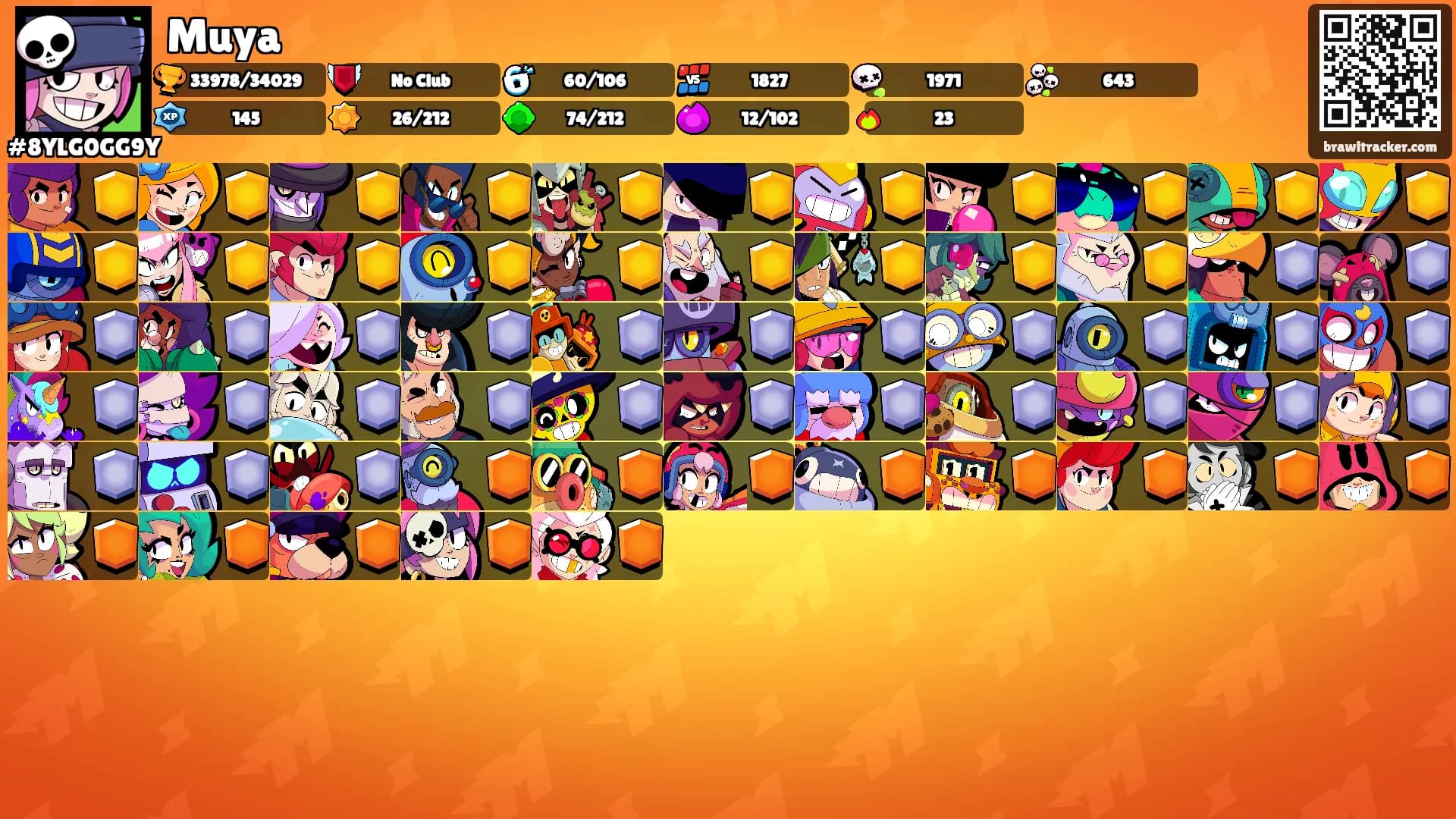 Muya's Ranks