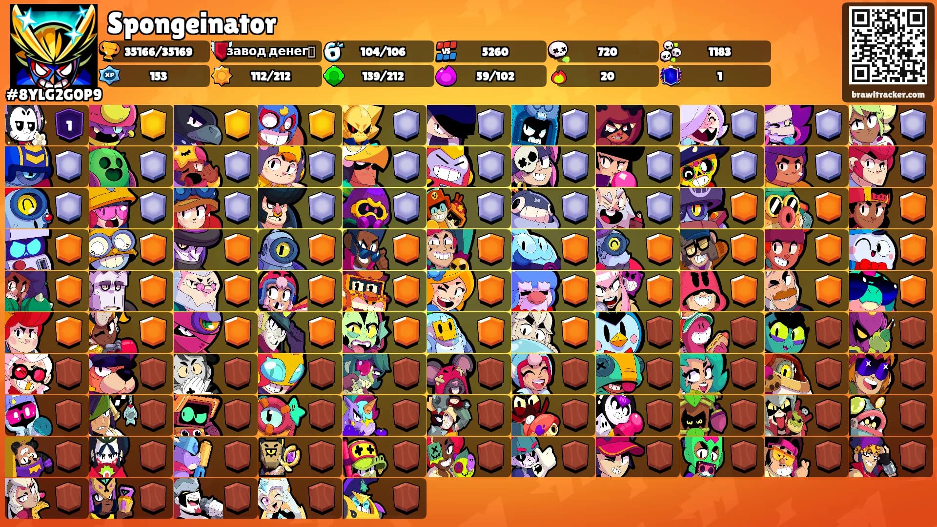 Spongeinator's Ranks