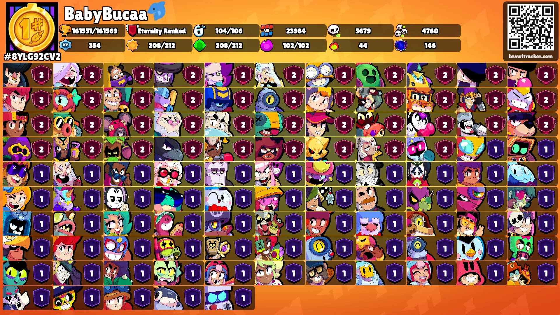 BabyBucaa🐬's Ranks