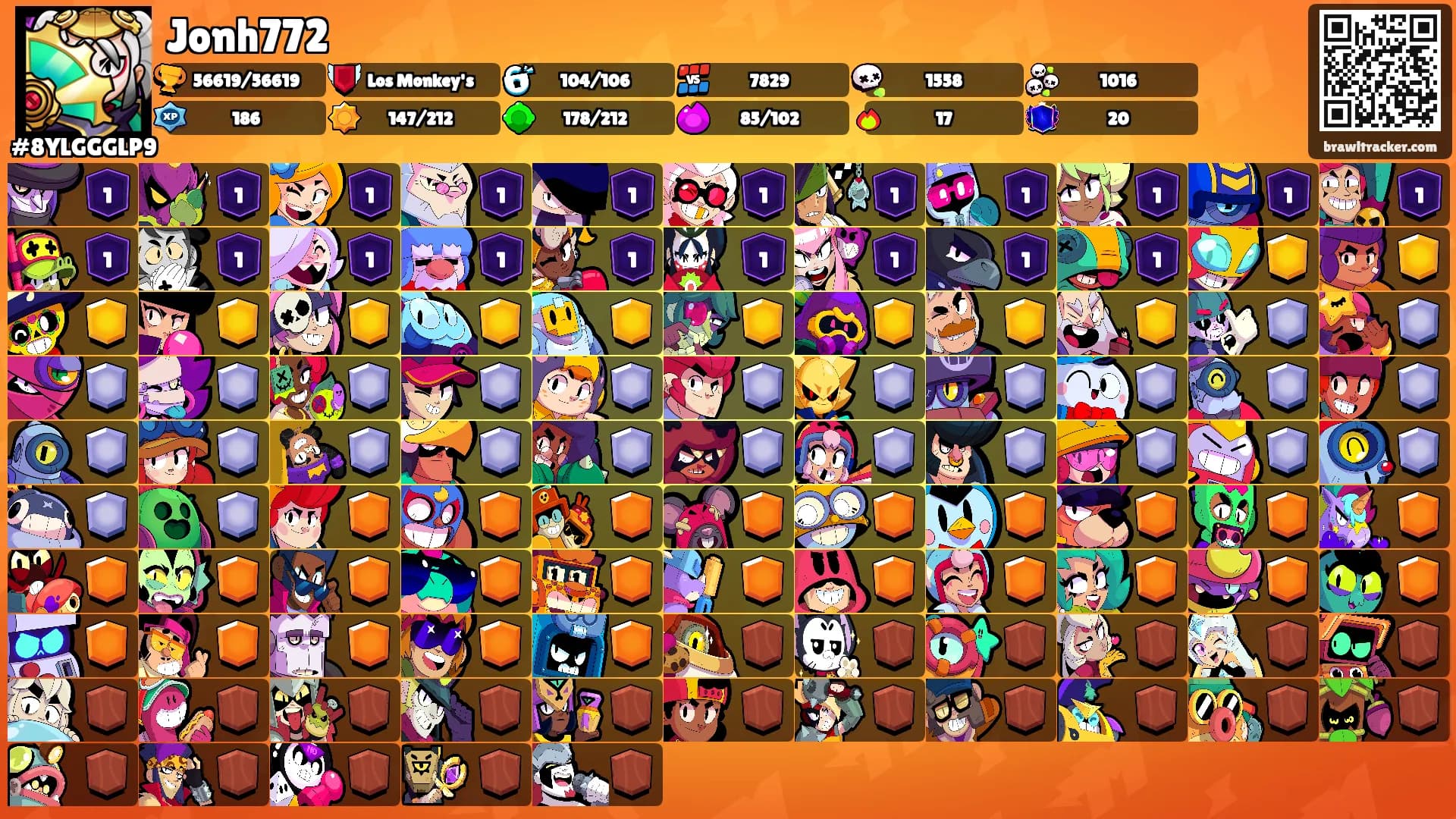 Jonh772's Ranks