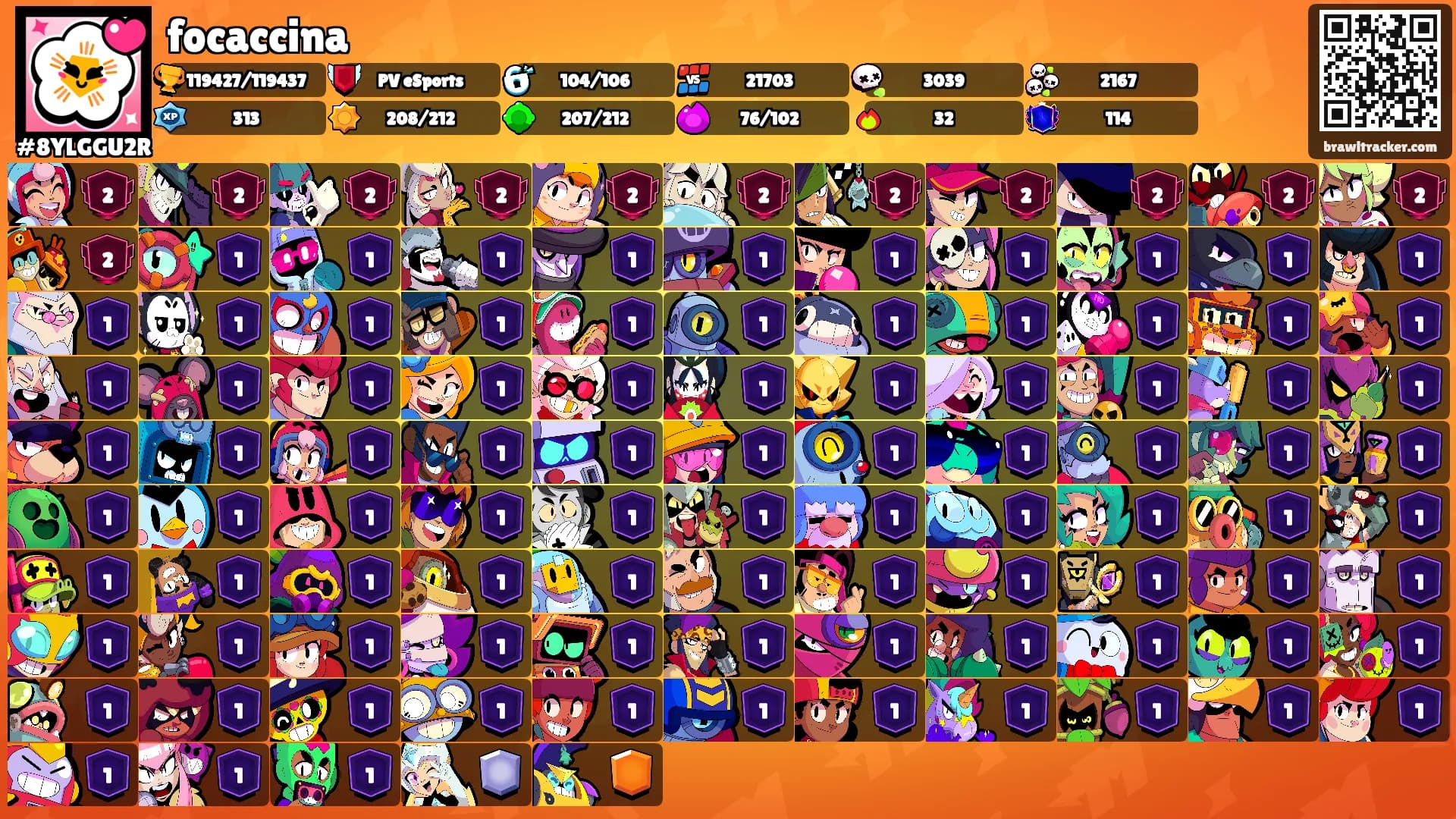 focaccina's Ranks