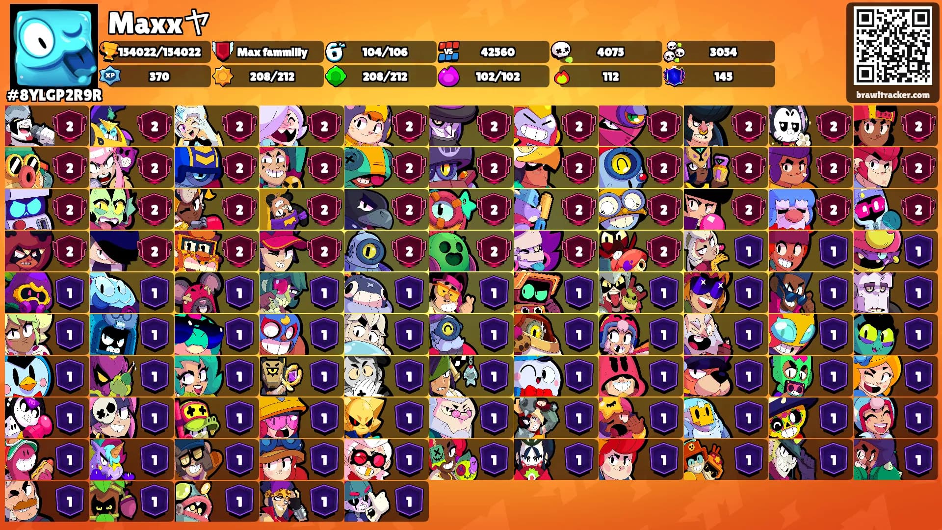 Maxxヤ's Ranks