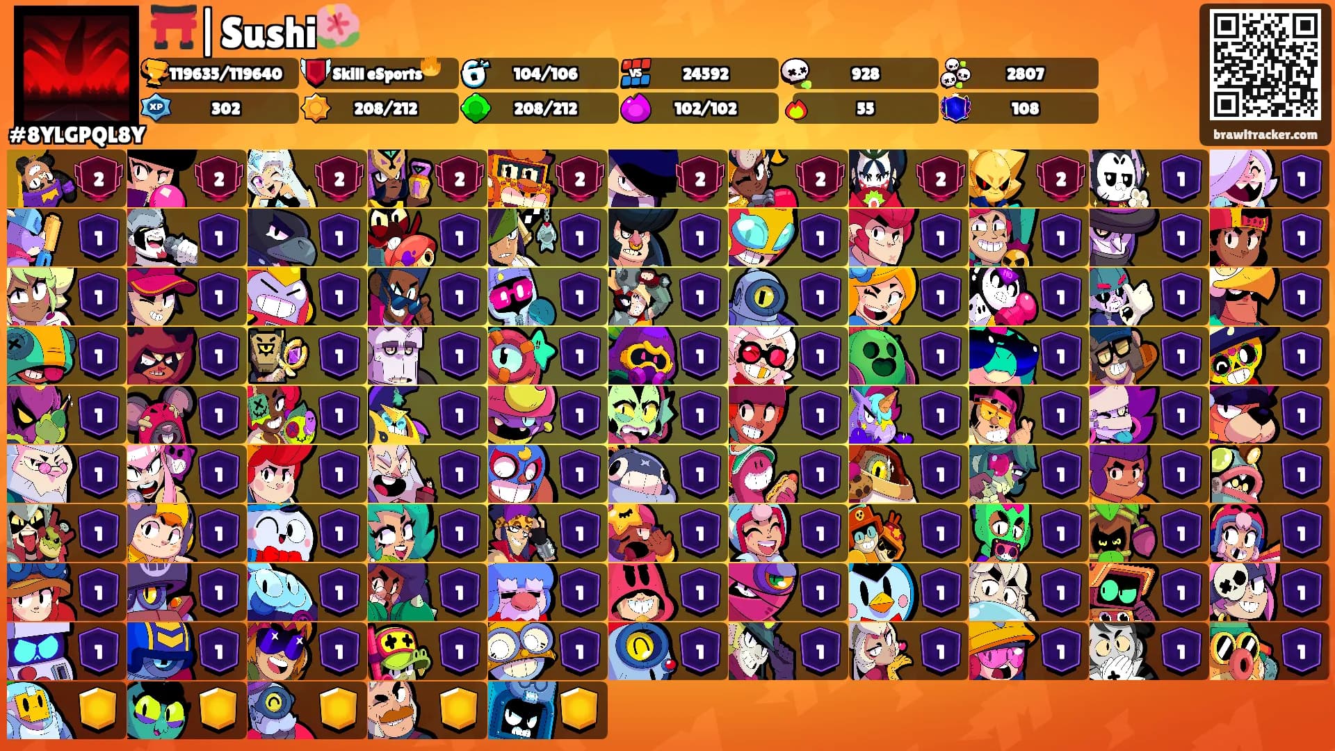 ⛩️|Sushi🌺's Ranks