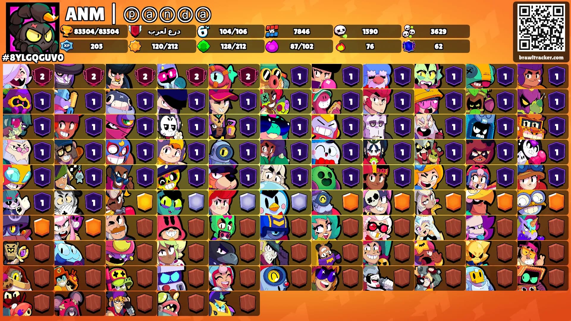 ANM | ⓟⓐⓝⓓⓐ's Ranks