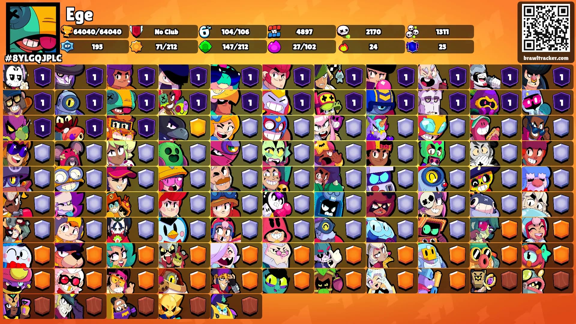Ege's Ranks