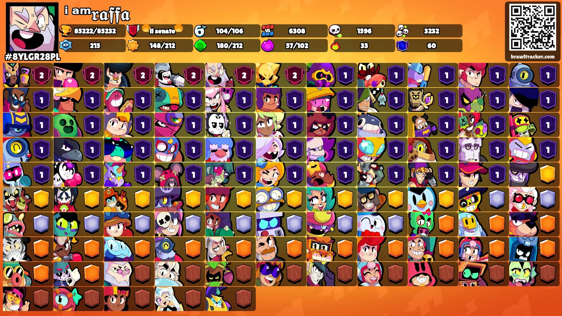 ⁱ ᵃᵐ𝖗𝖆𝖋𝖋𝖆's Ranks