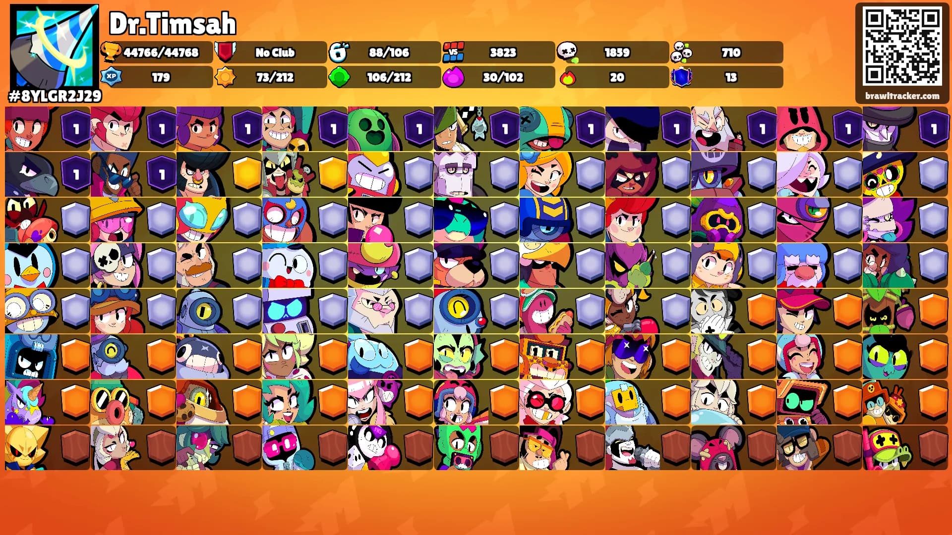 Dr.Timsah's Ranks