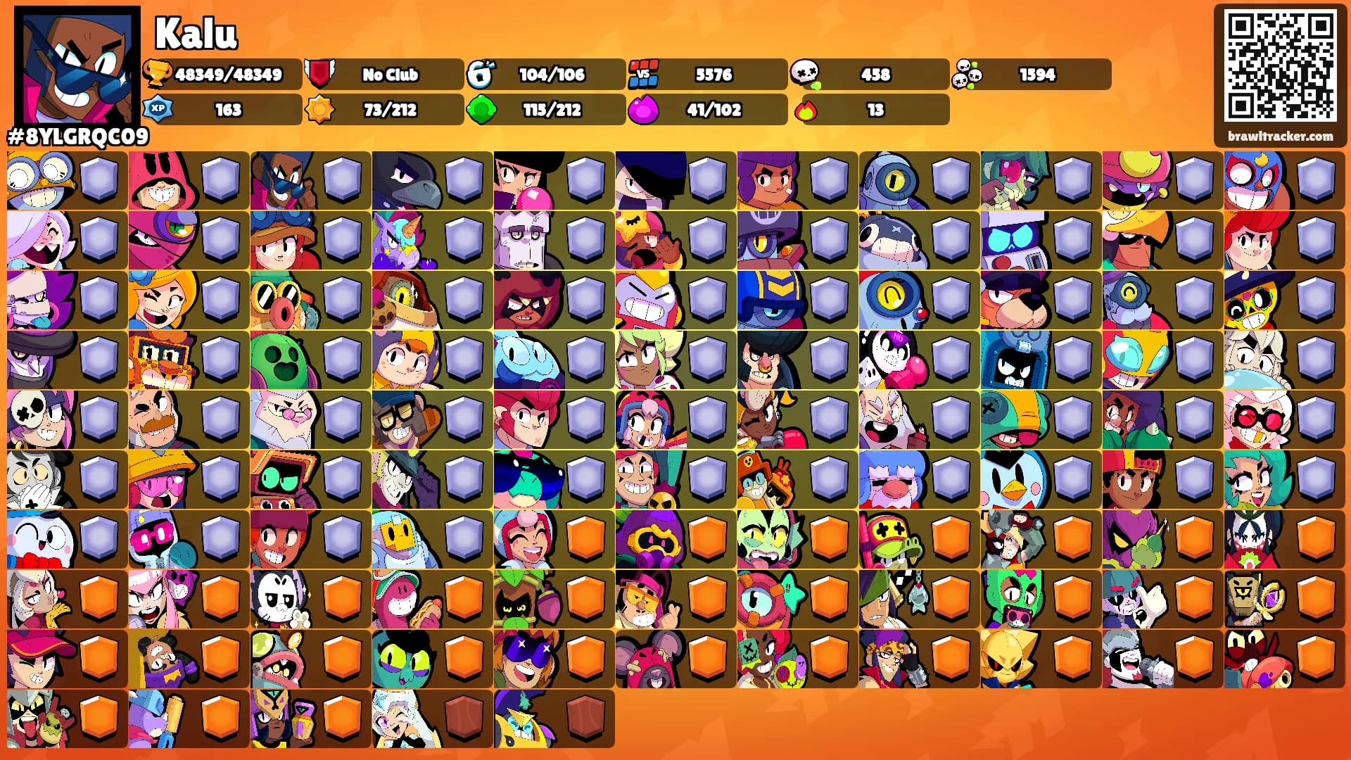 Kalu's Ranks