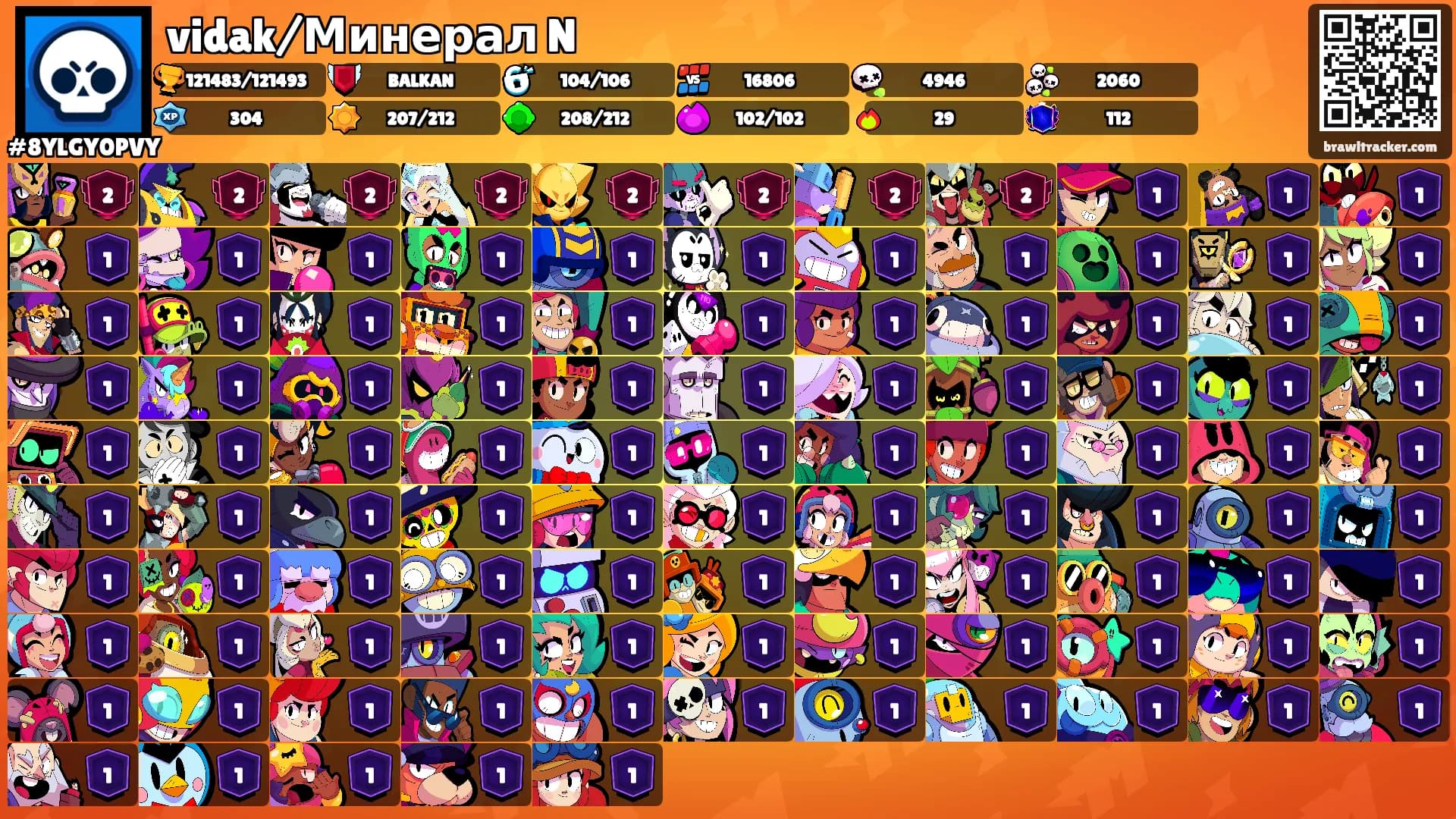 vidak/Минерал N's Ranks