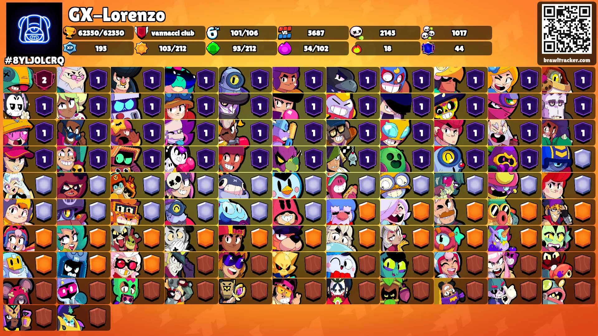 GX-Lorenzo's Ranks