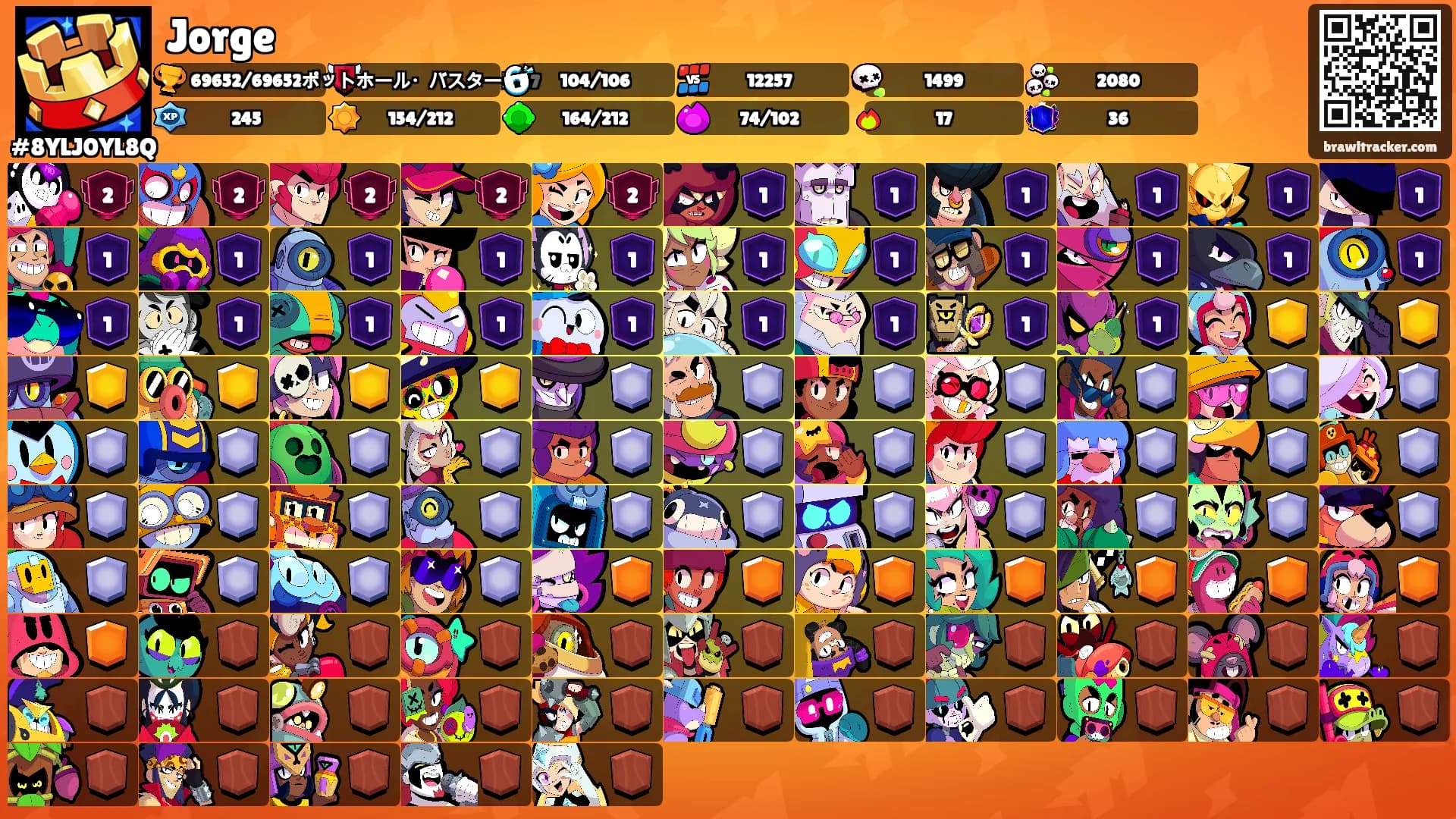 Jorge's Ranks