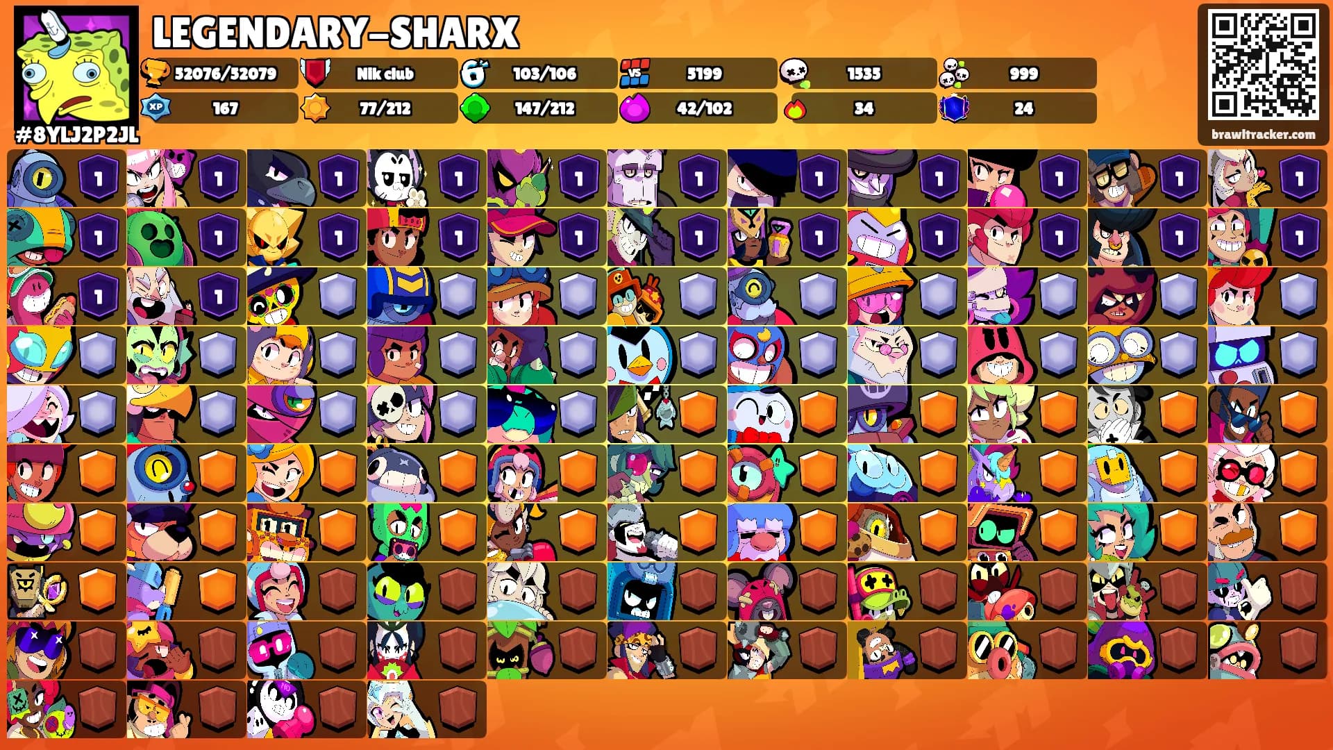 LEGENDARY-SHARX's Ranks