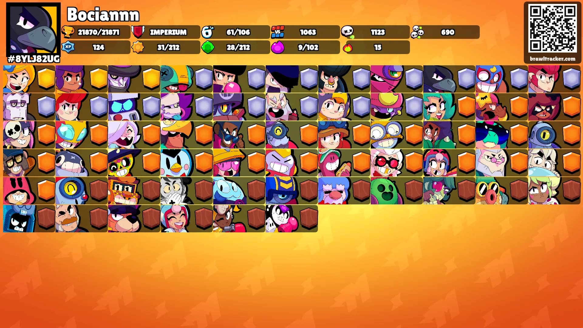 Bociannn's Ranks