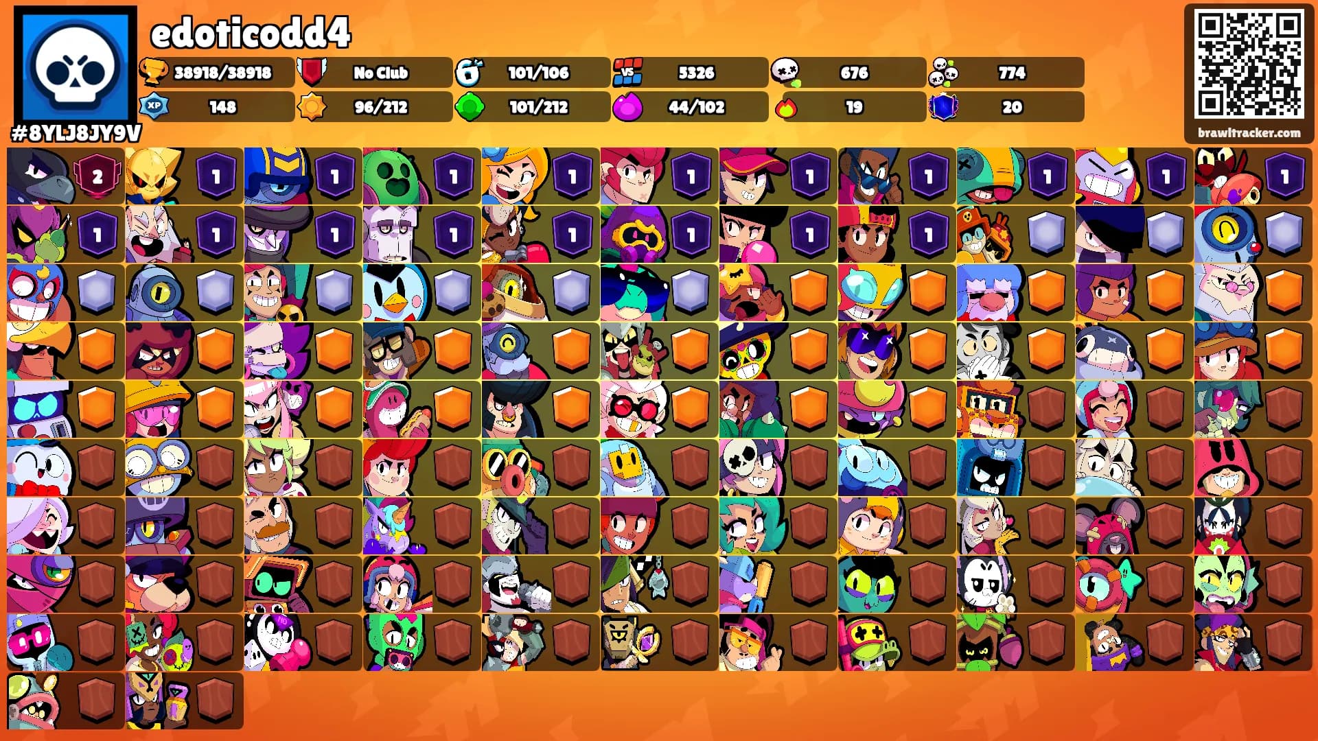 edoticodd4's Ranks