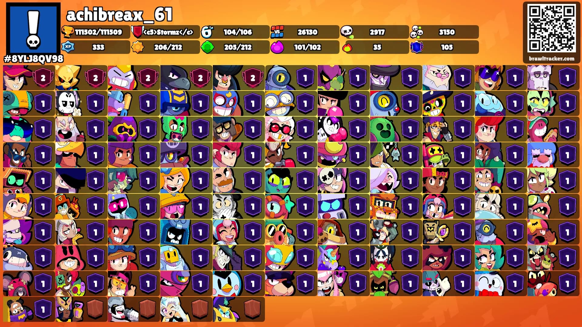 achibreax_61's Ranks