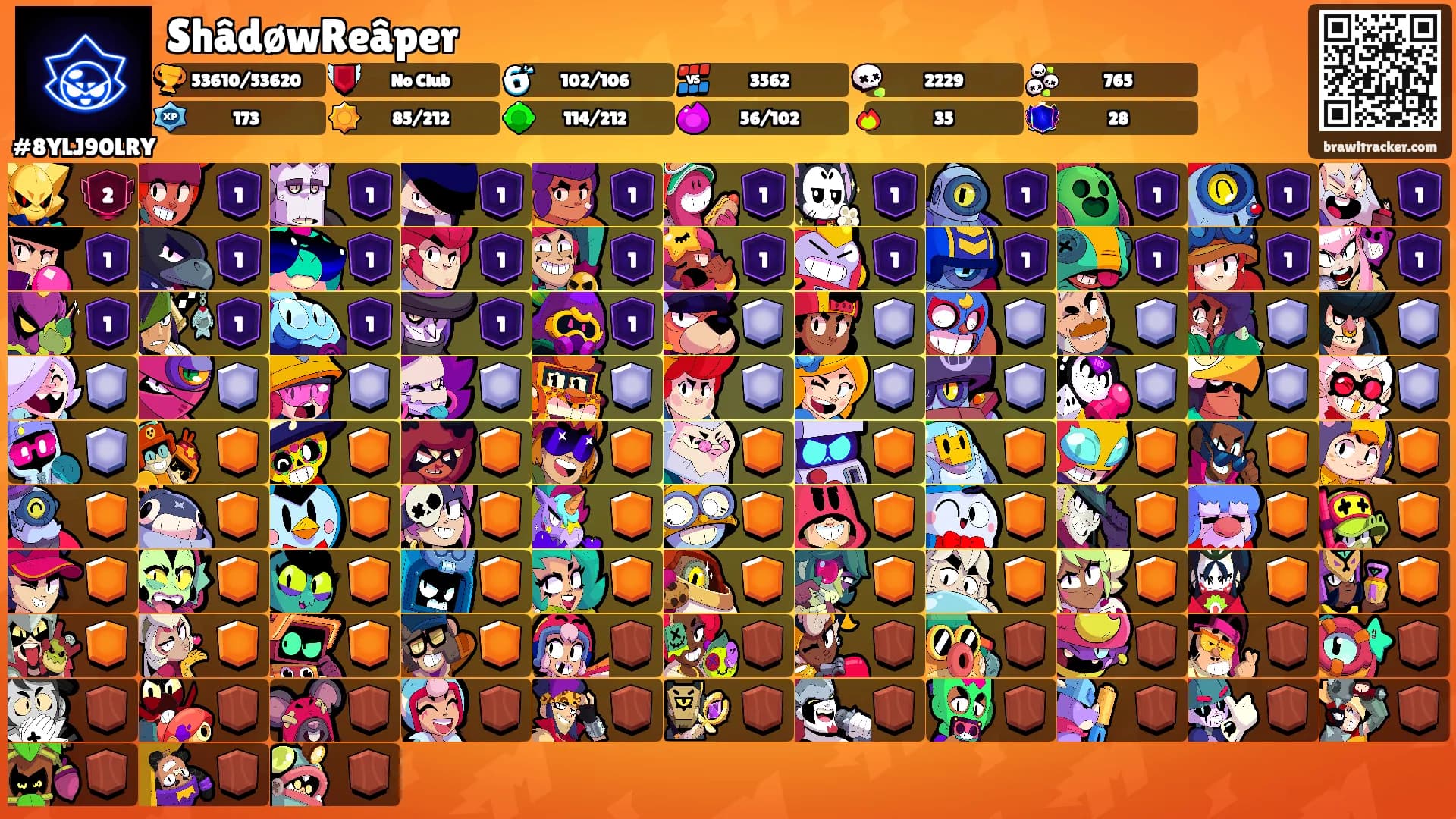 ShâdøwReâper's Ranks