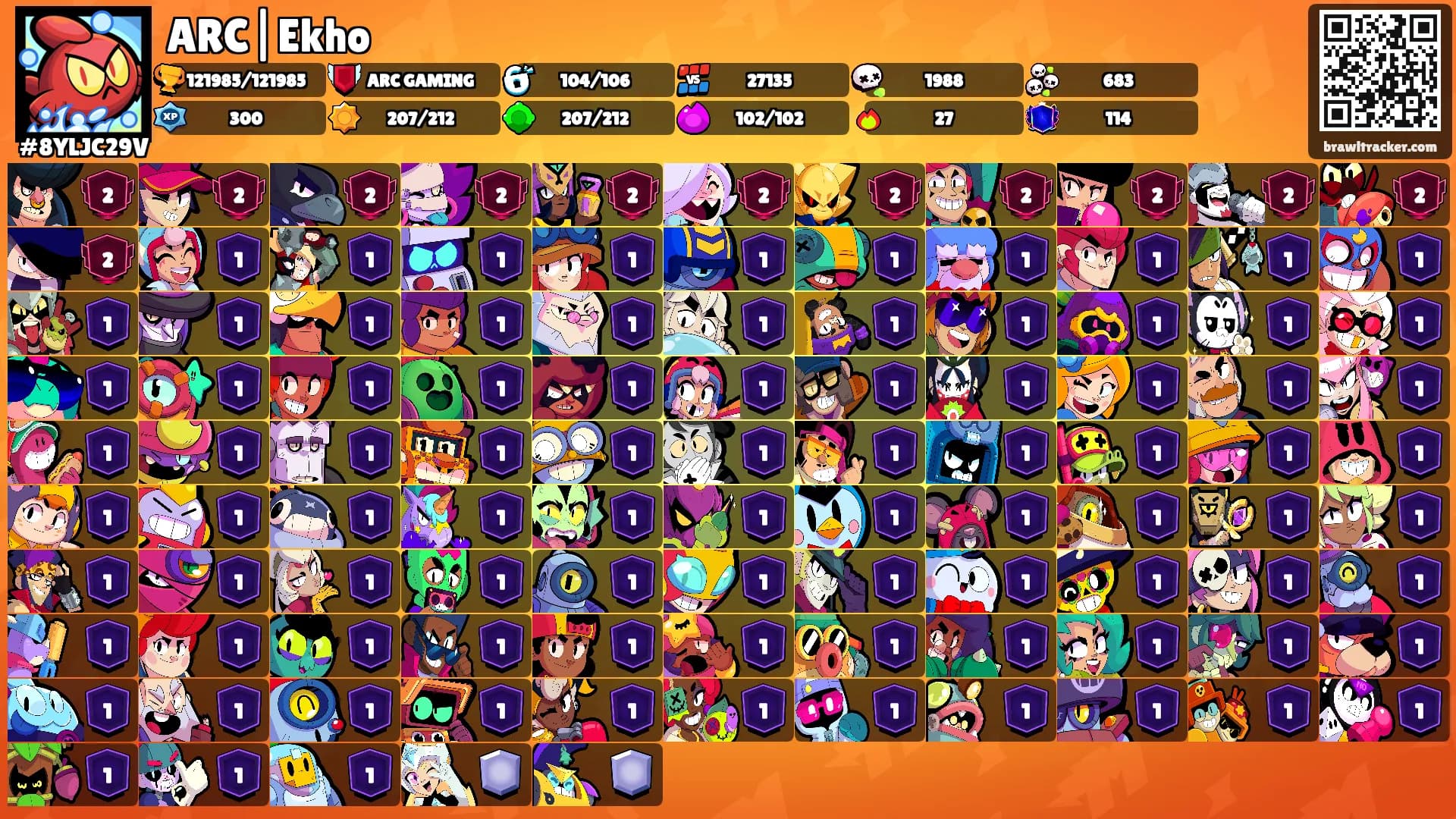 ARC|Ekho's Ranks