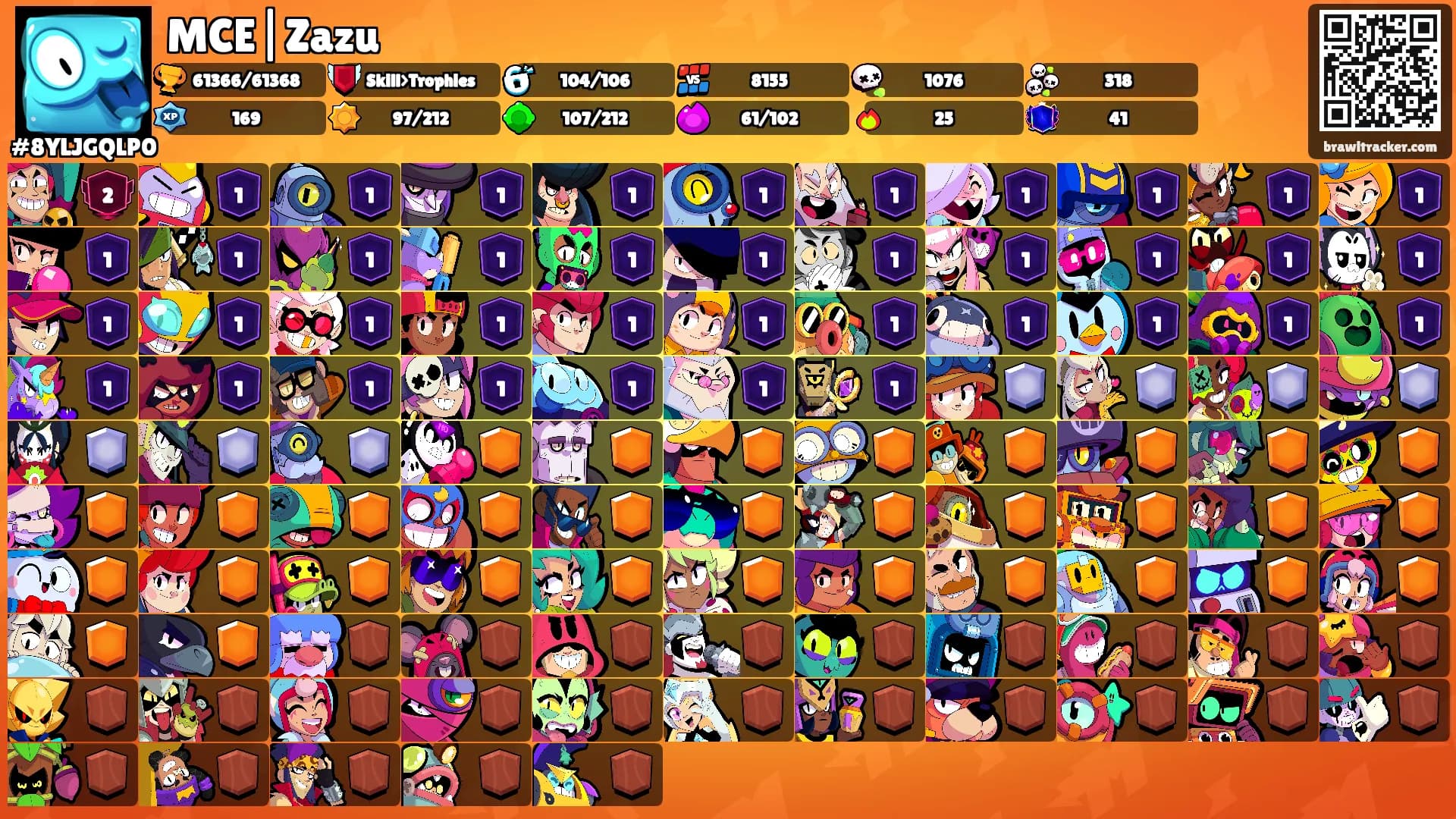 MCE|Zazu's Ranks