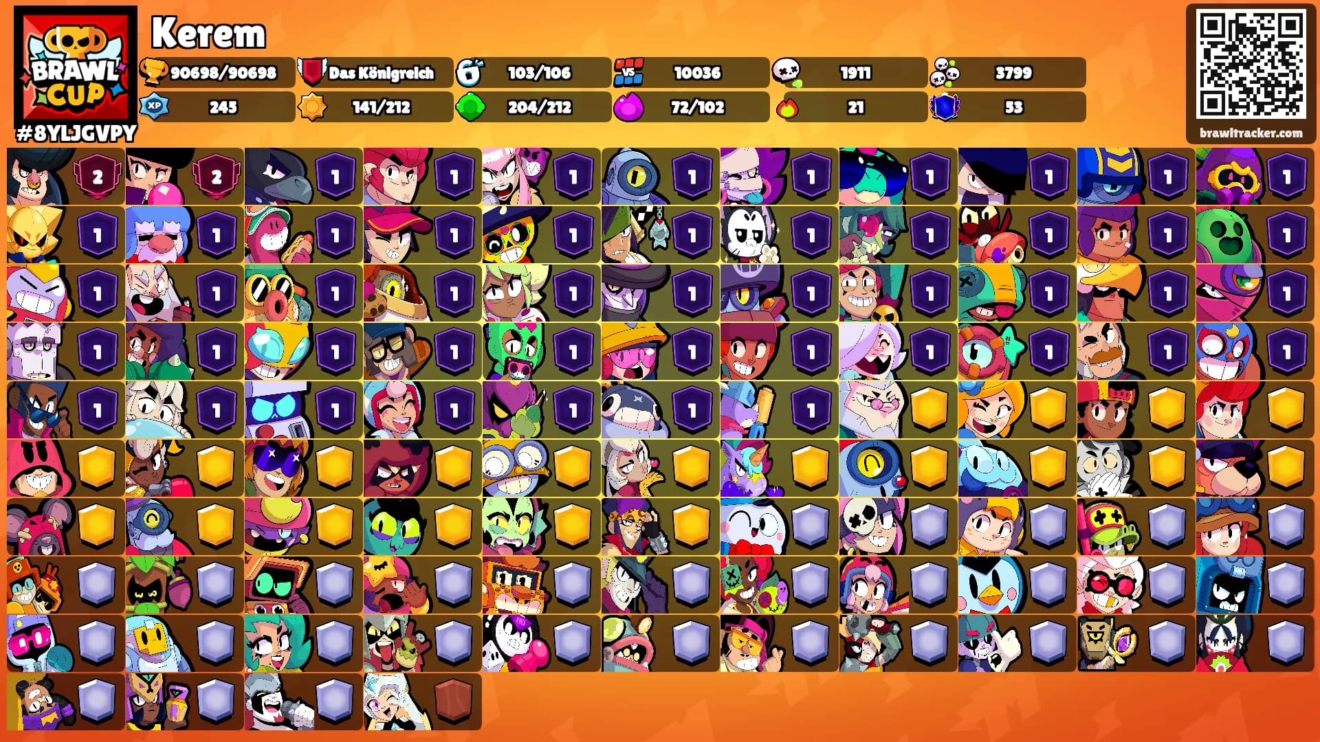 Kerem's Ranks