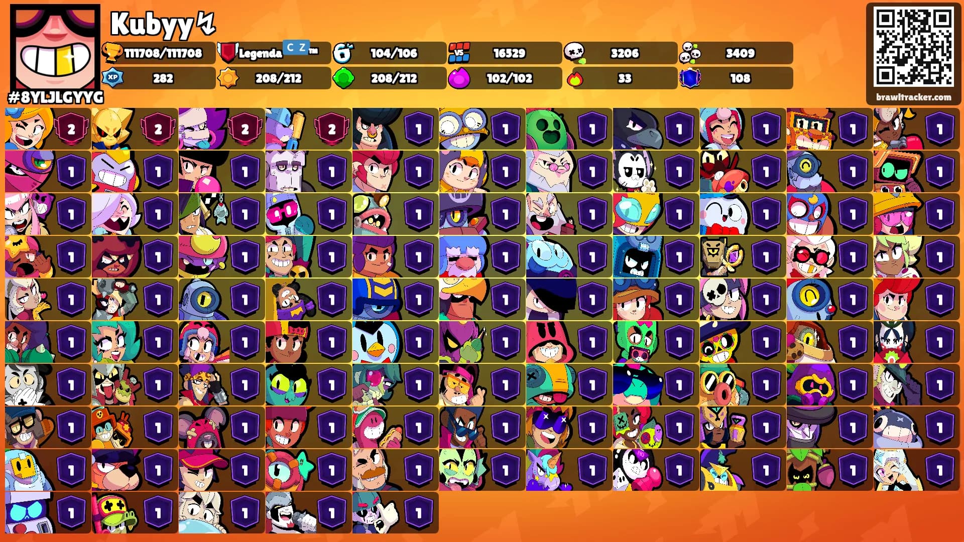 Kubyy↯'s Ranks