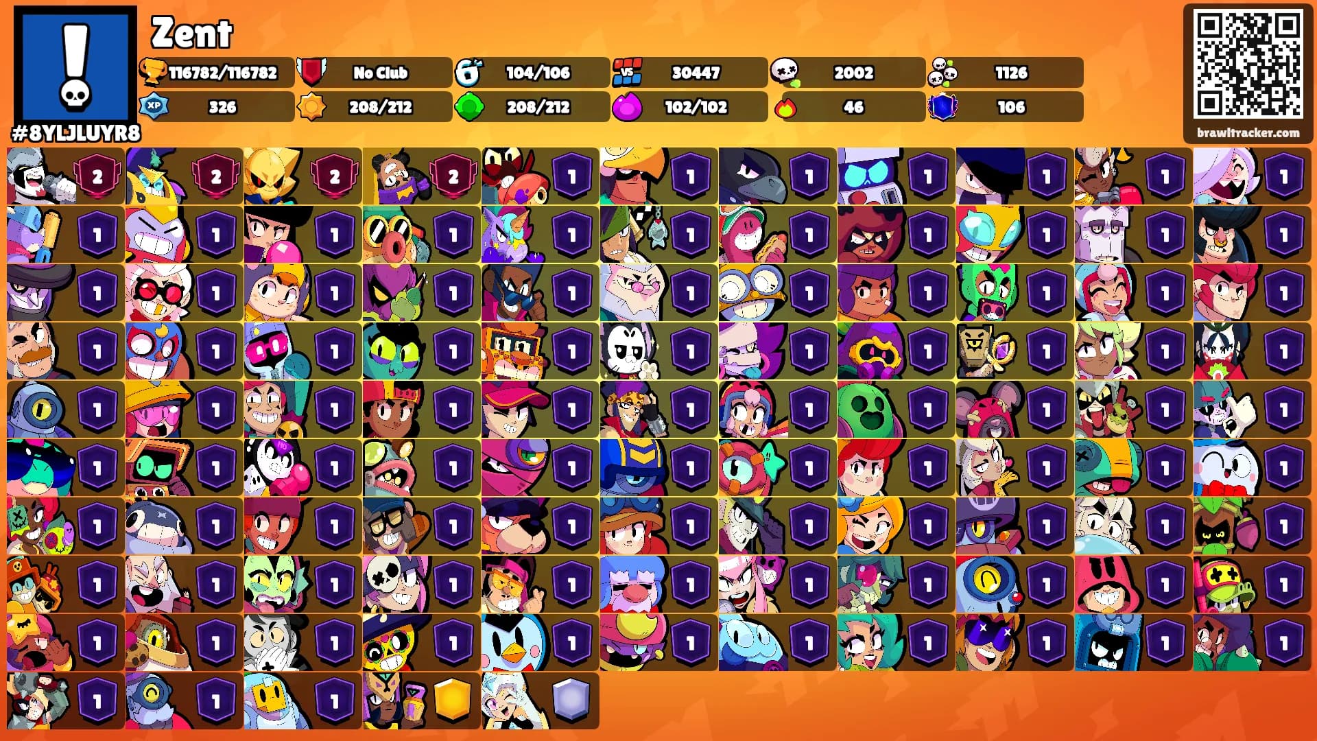 Zent's Ranks