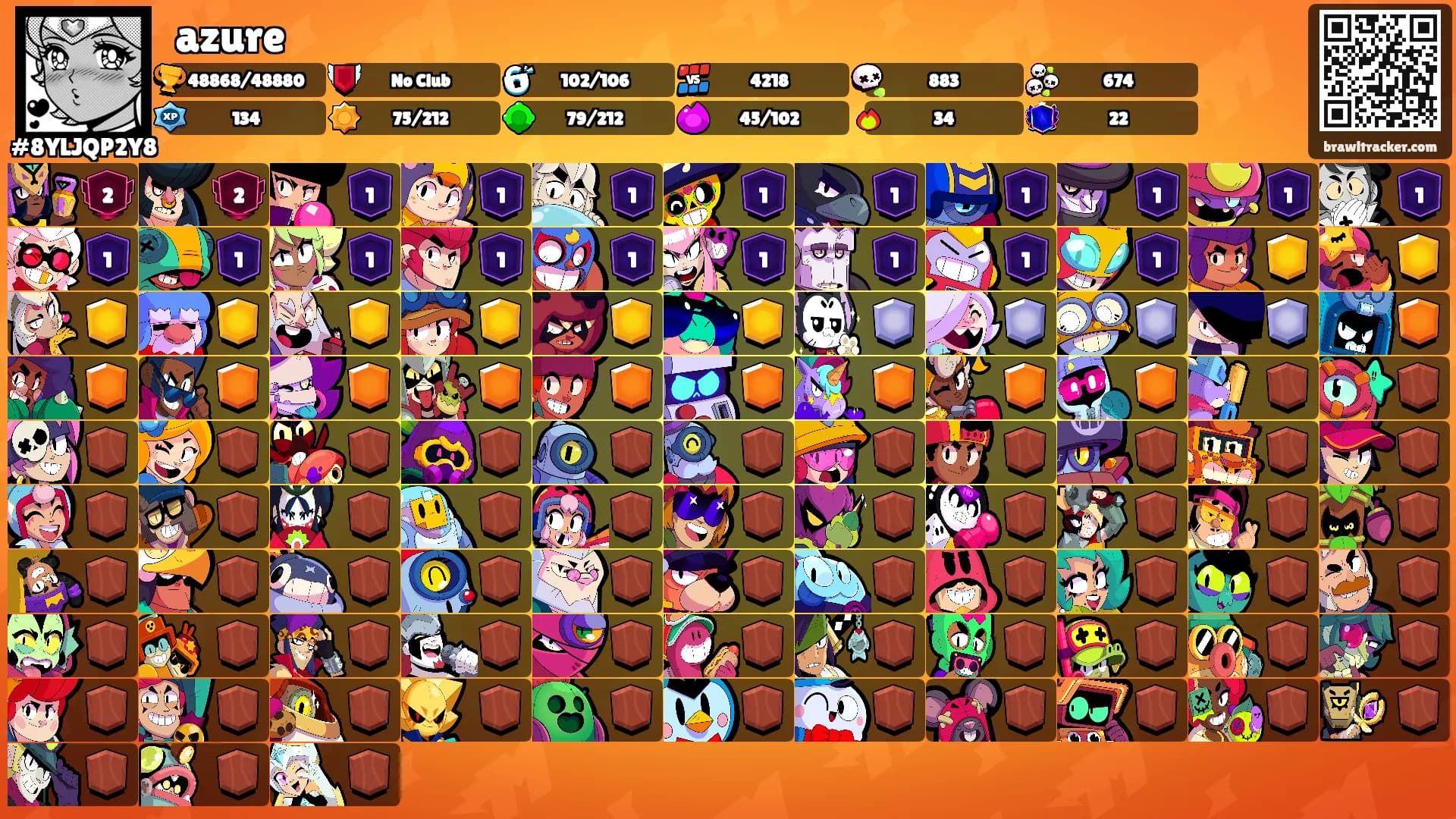 𑣲azure's Ranks