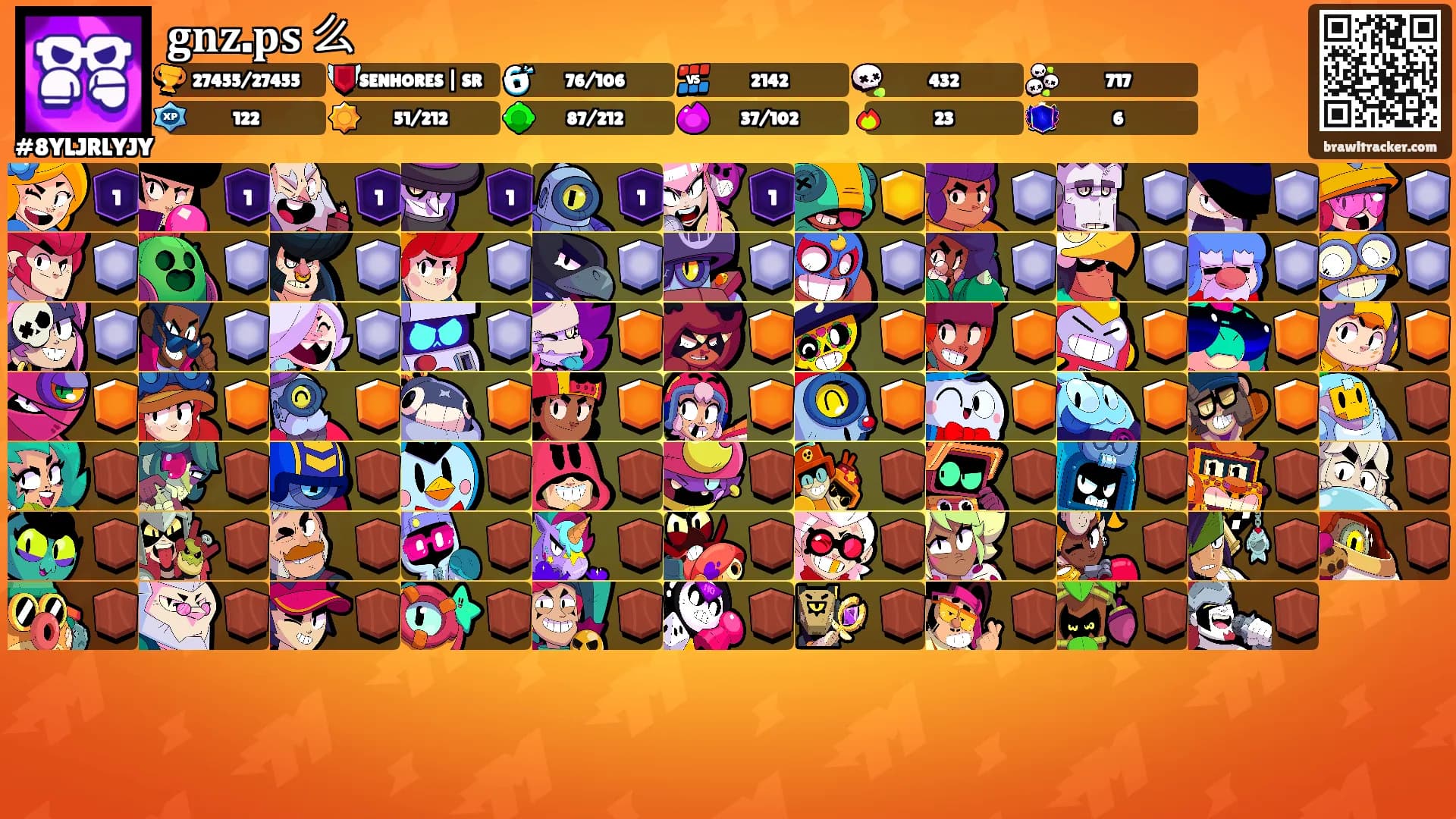 𝐠𝐧𝐳.𝐩𝐬 么's Ranks