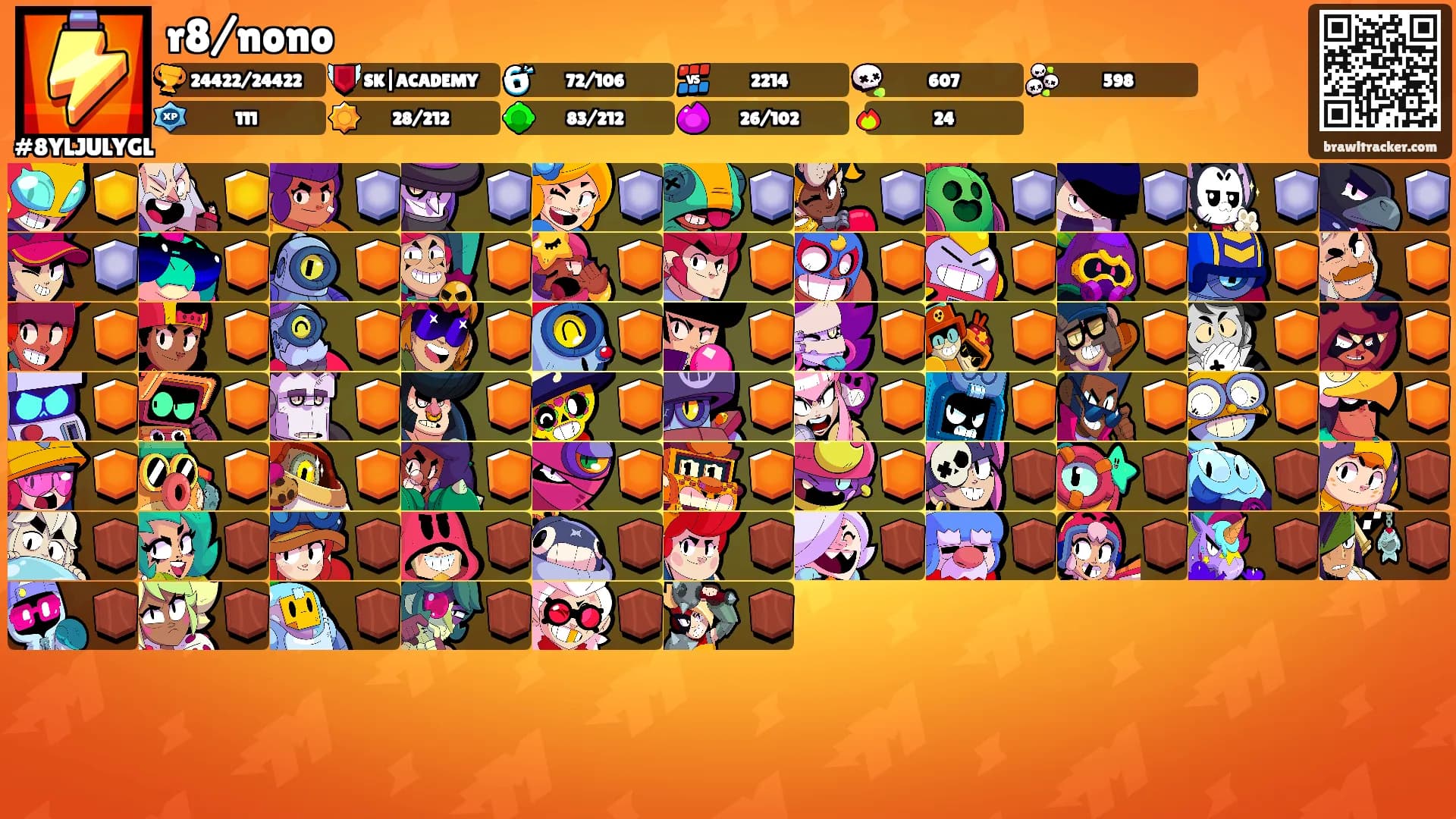 r8/nono's Ranks