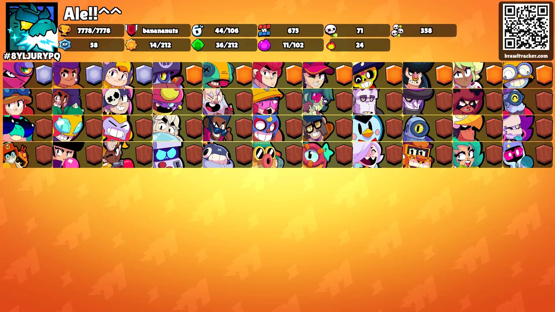 Ale!!^^'s Ranks