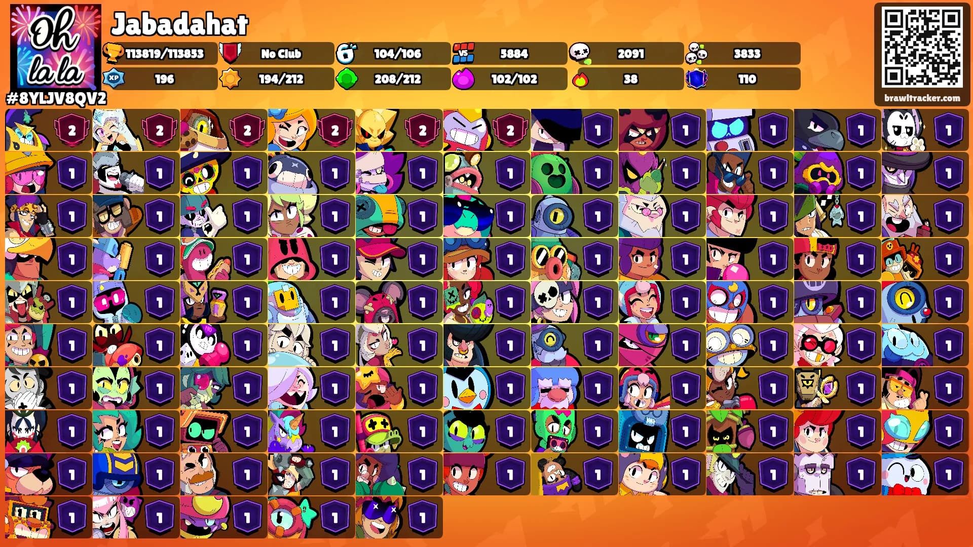 Jabadahat's Ranks