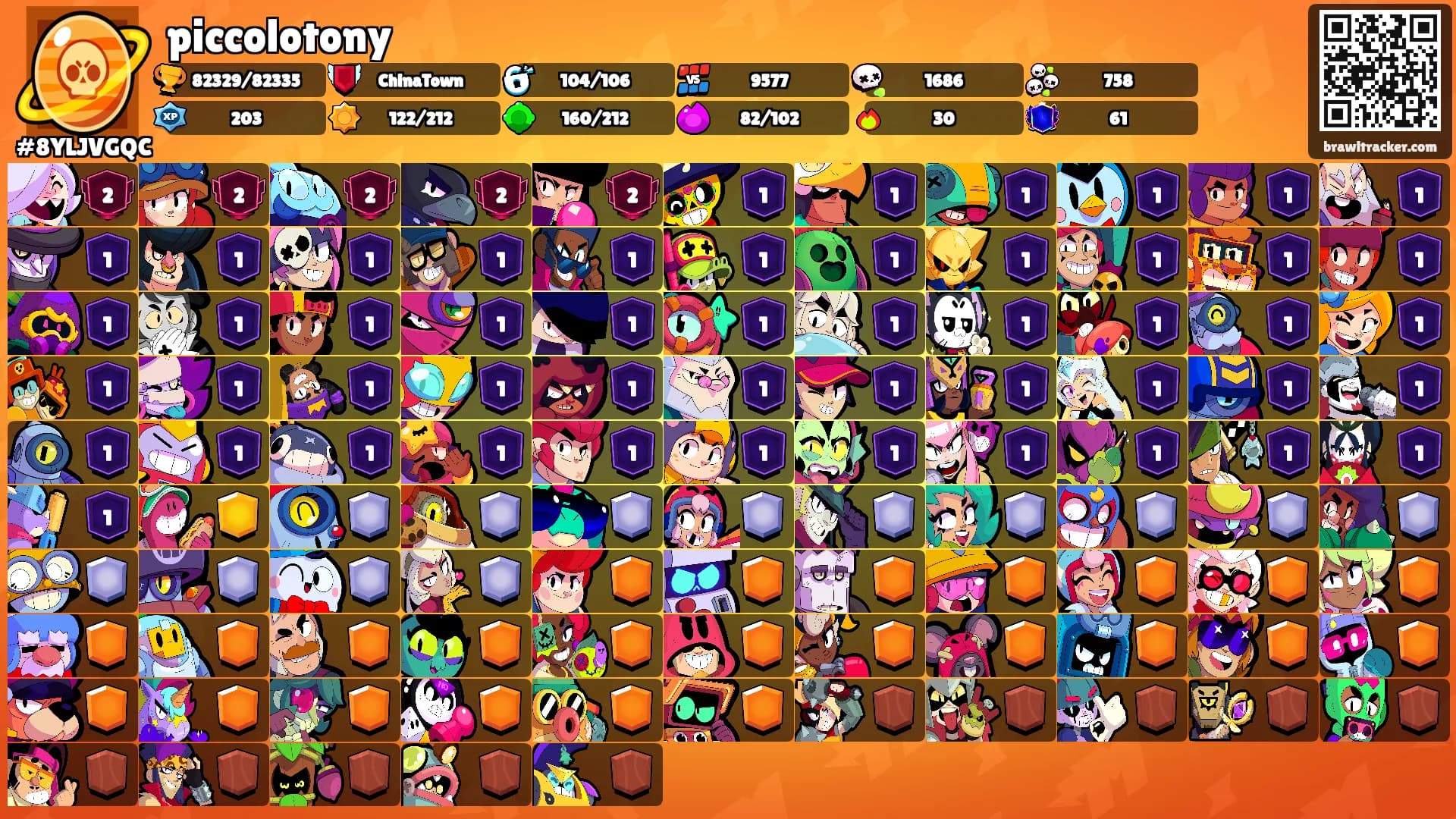 piccolotony's Ranks