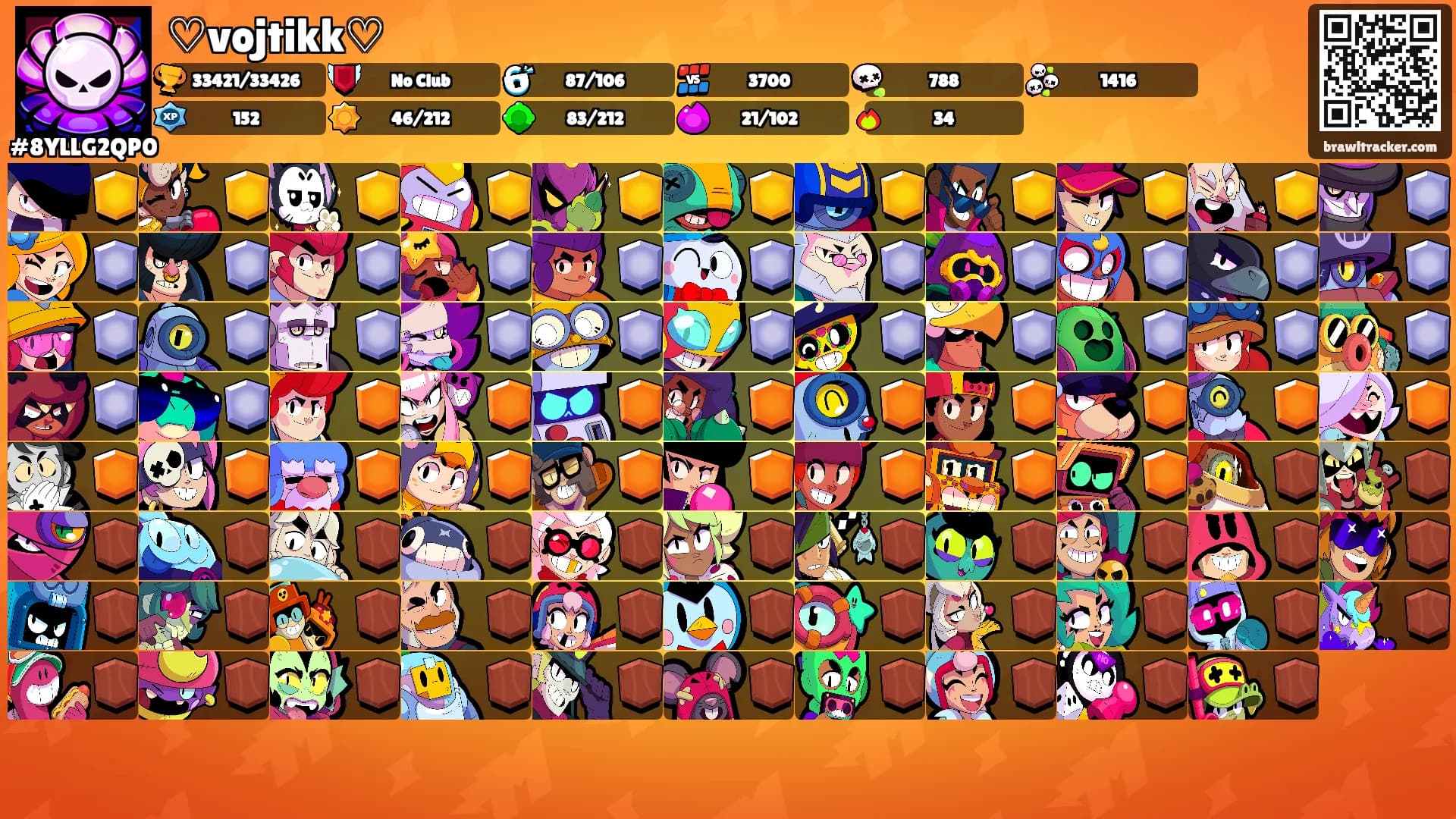 ♡vojtikk♡'s Ranks