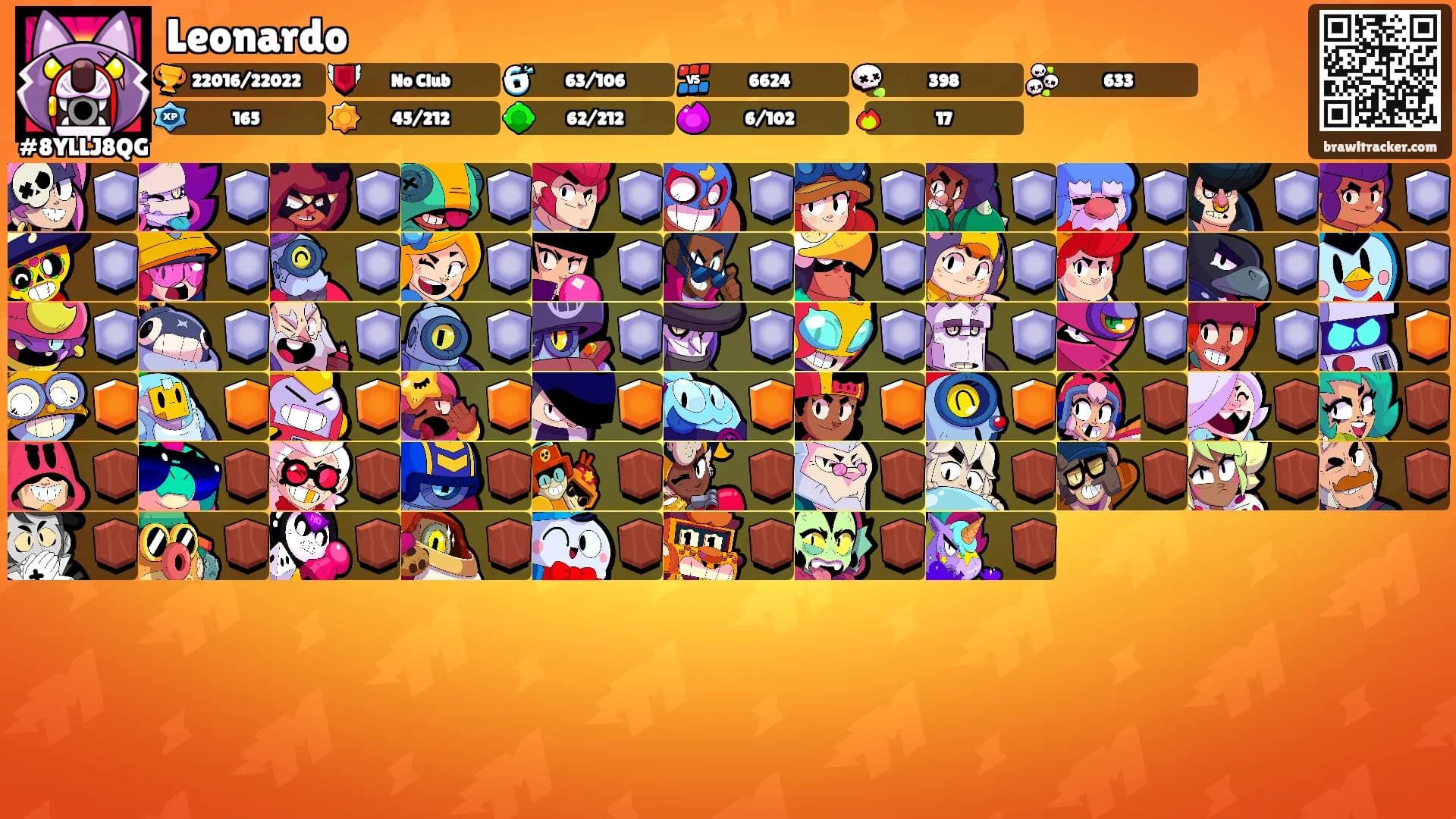 Leonardo's Ranks
