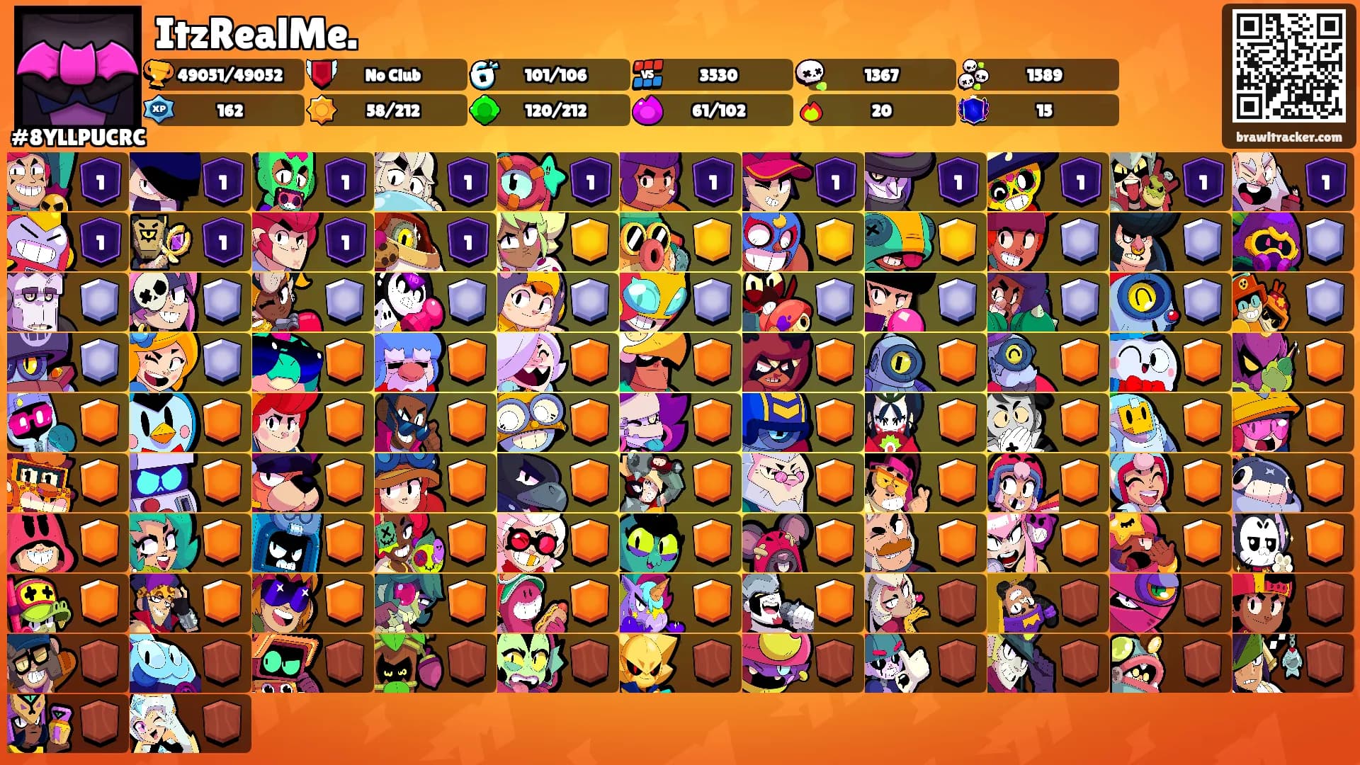 ItzRealMe.'s Ranks