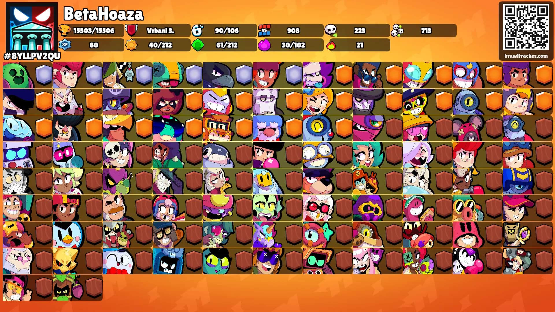 BetaHoaza's Ranks