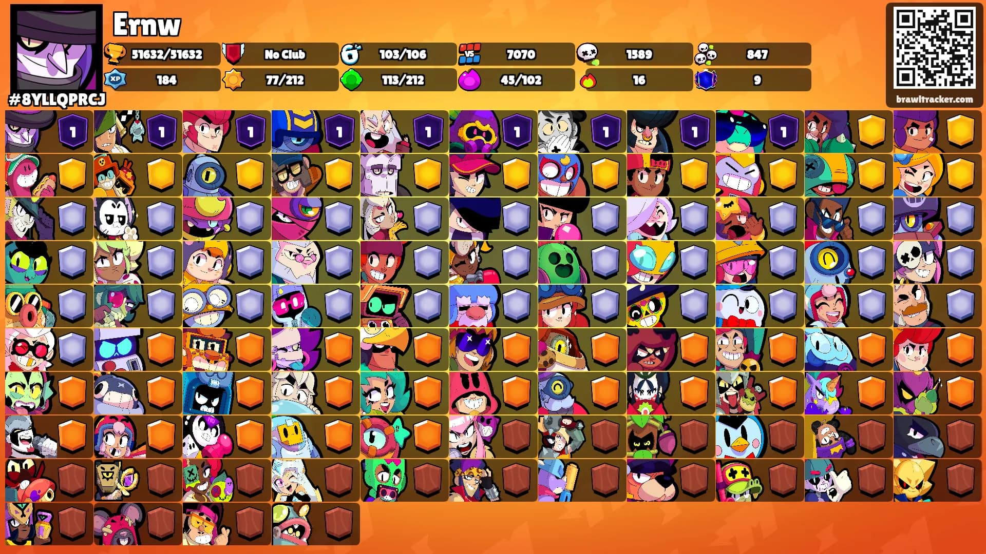 Ernw's Ranks
