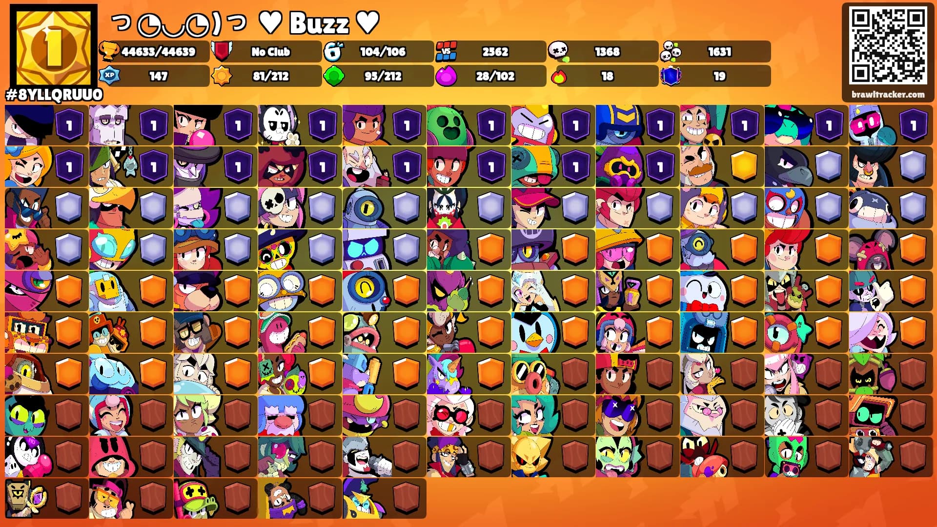 っ◔◡◔)っ ♥ Buzz ♥'s Ranks