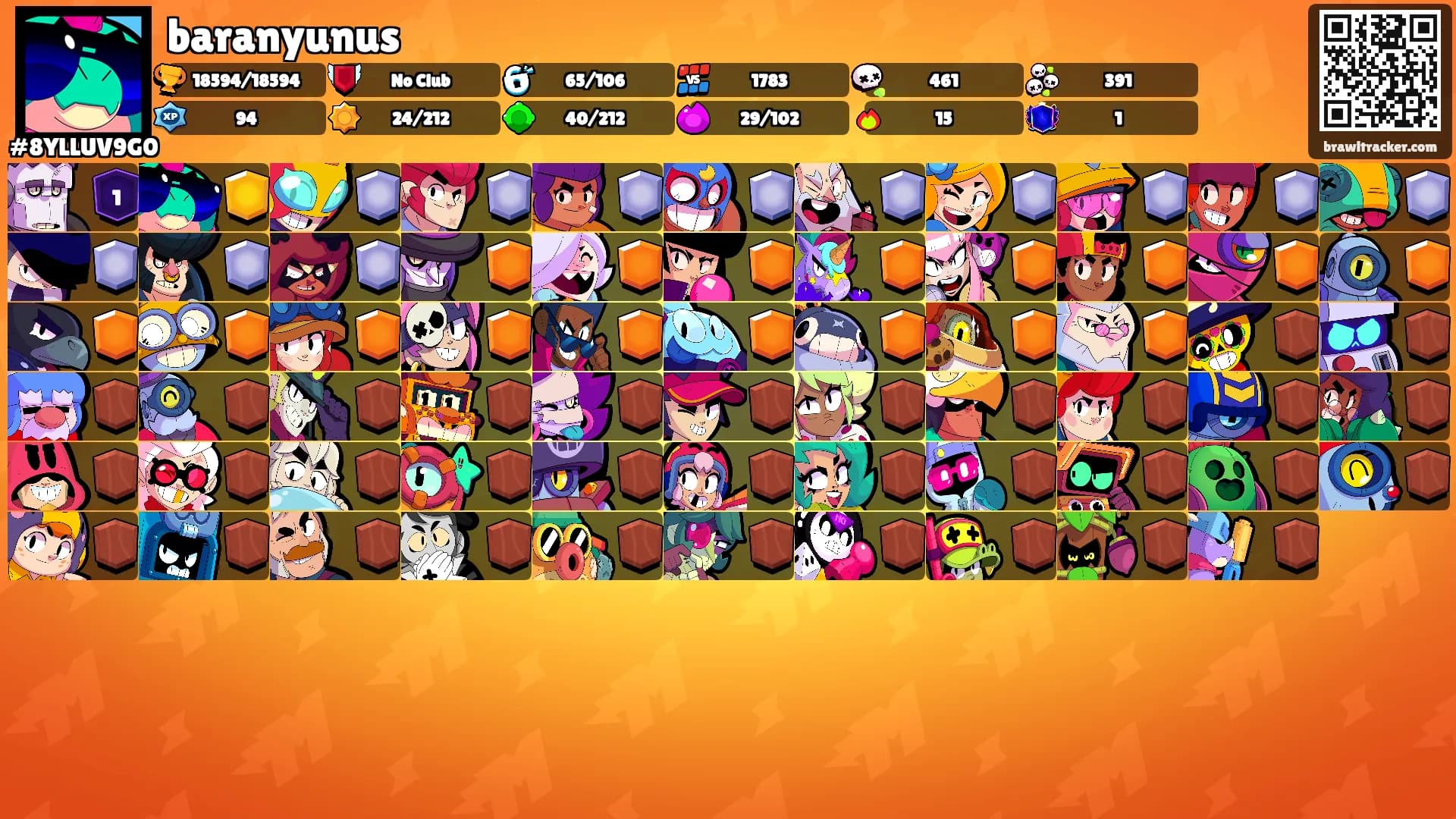 baranyunus's Ranks