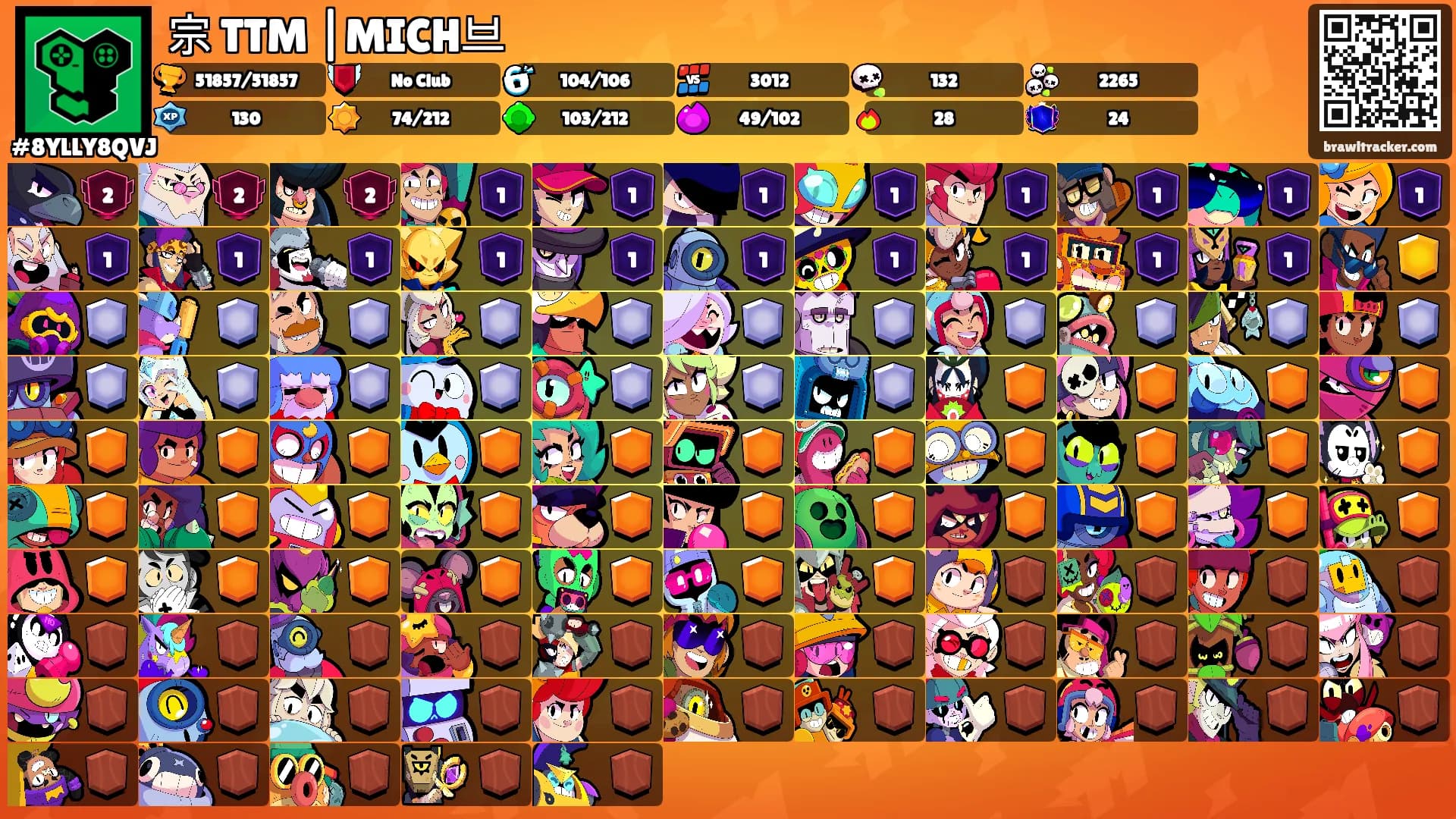 宗 TTM |MICH브's Ranks