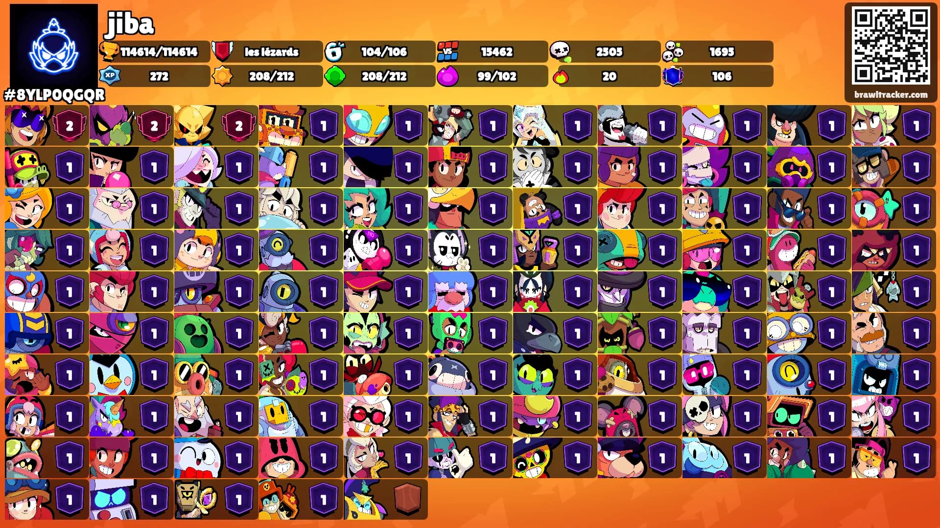 jiba's Ranks