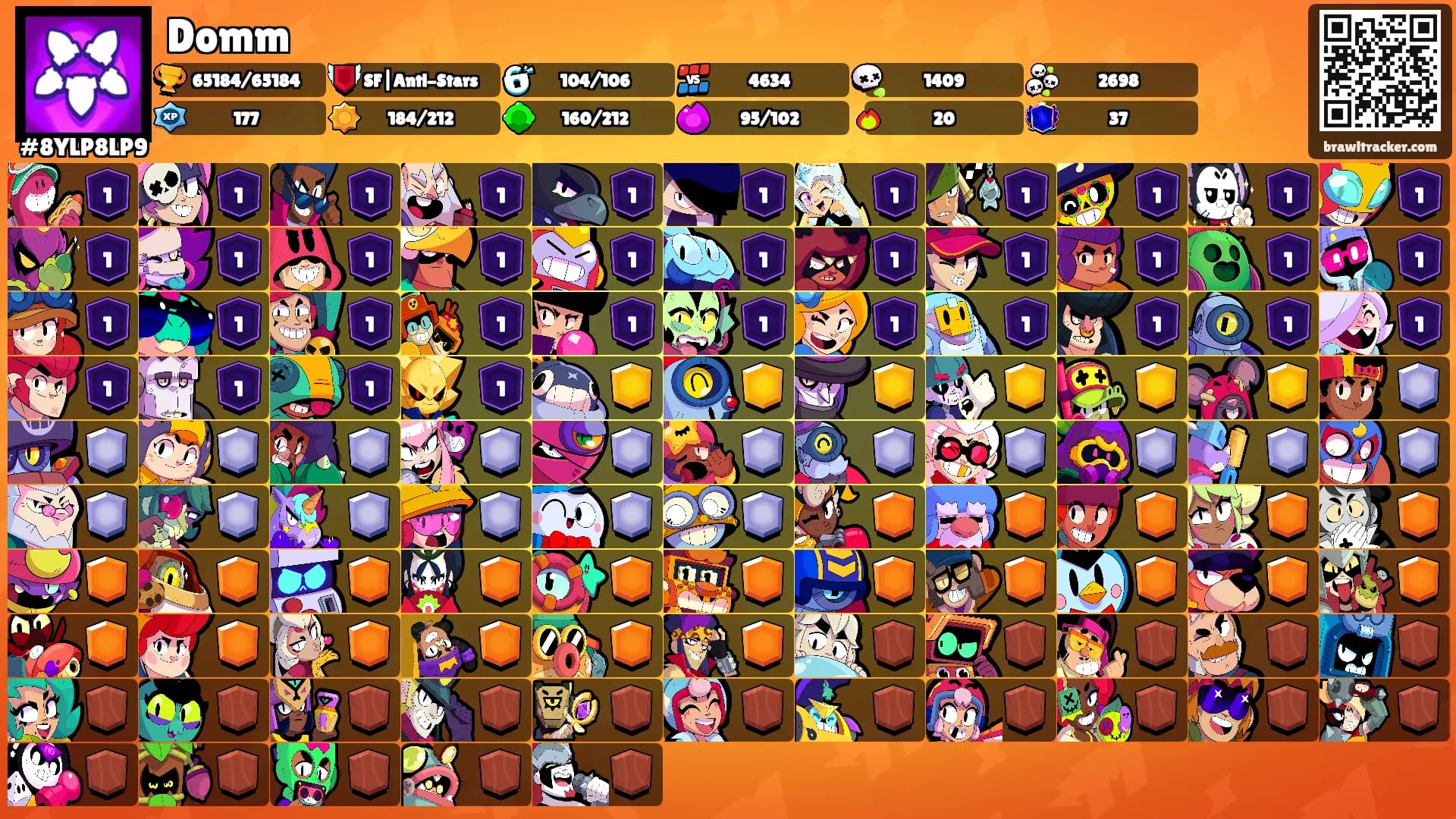 Domm's Ranks