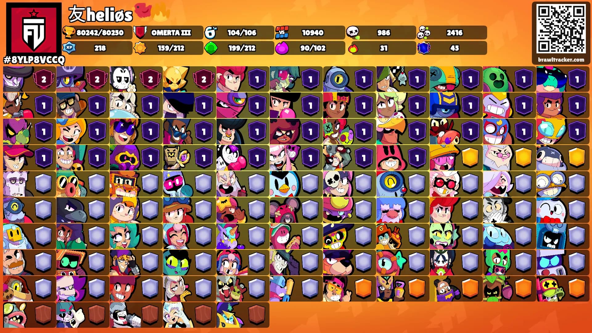 友heliøs🐦‍🔥's Ranks