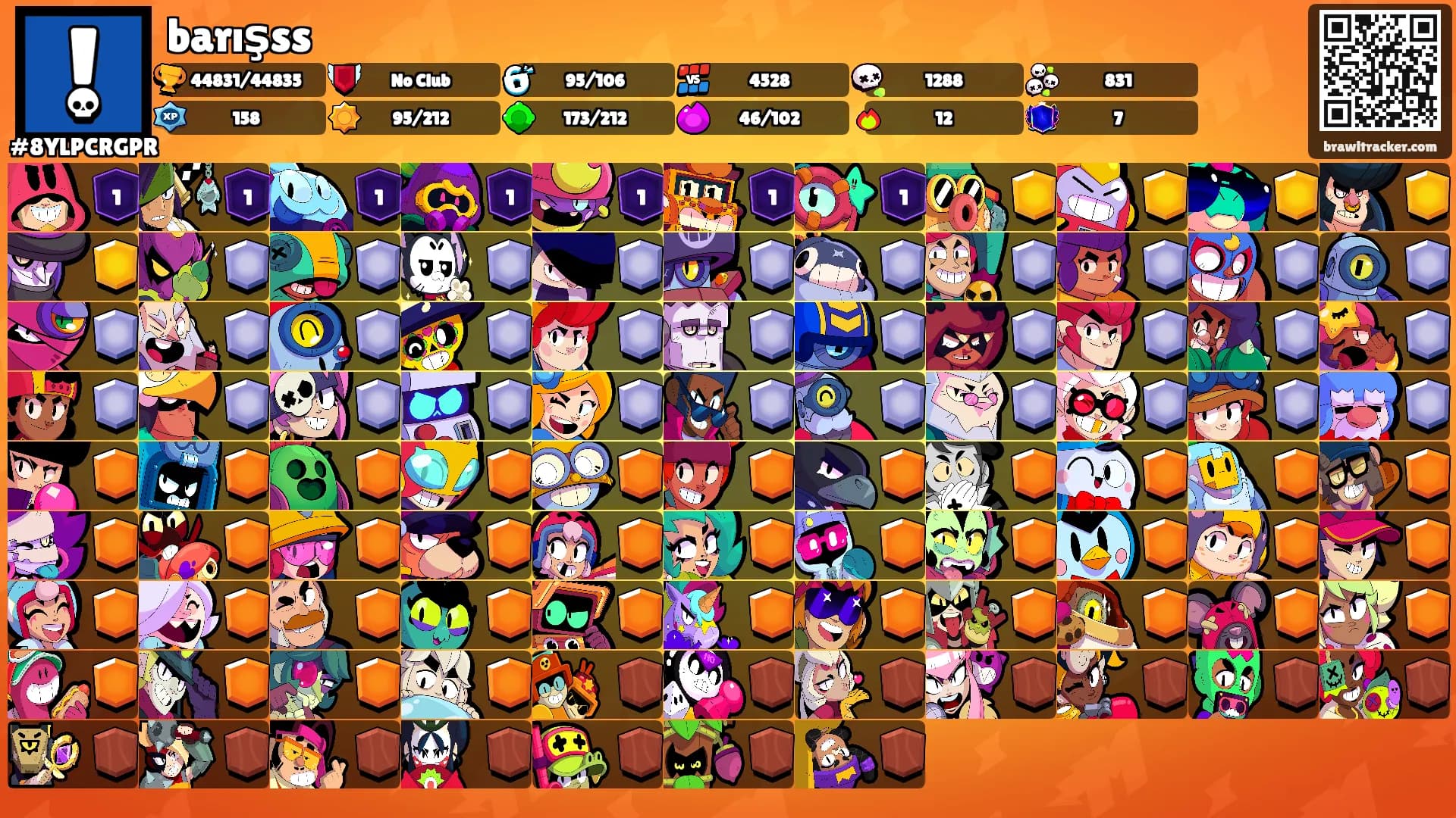 barışss's Ranks
