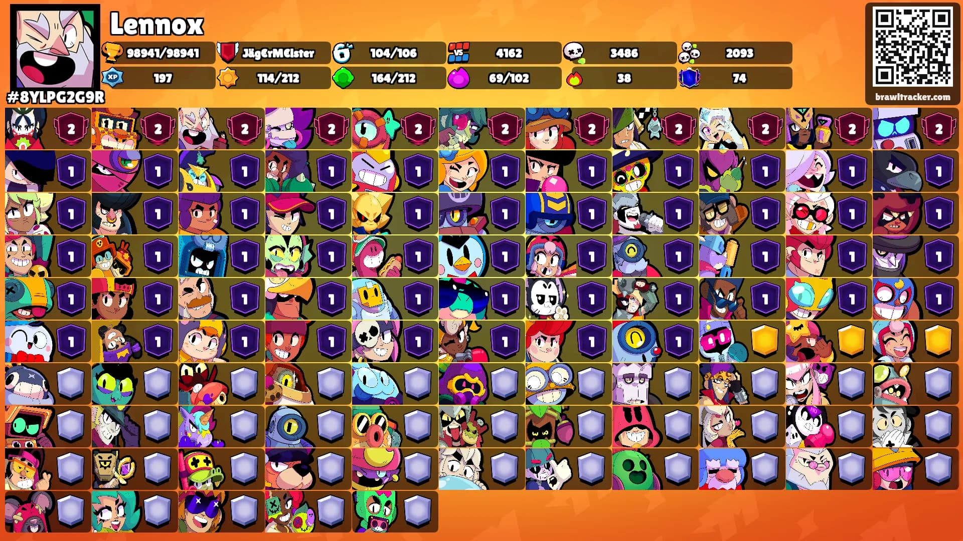 Lennox's Ranks
