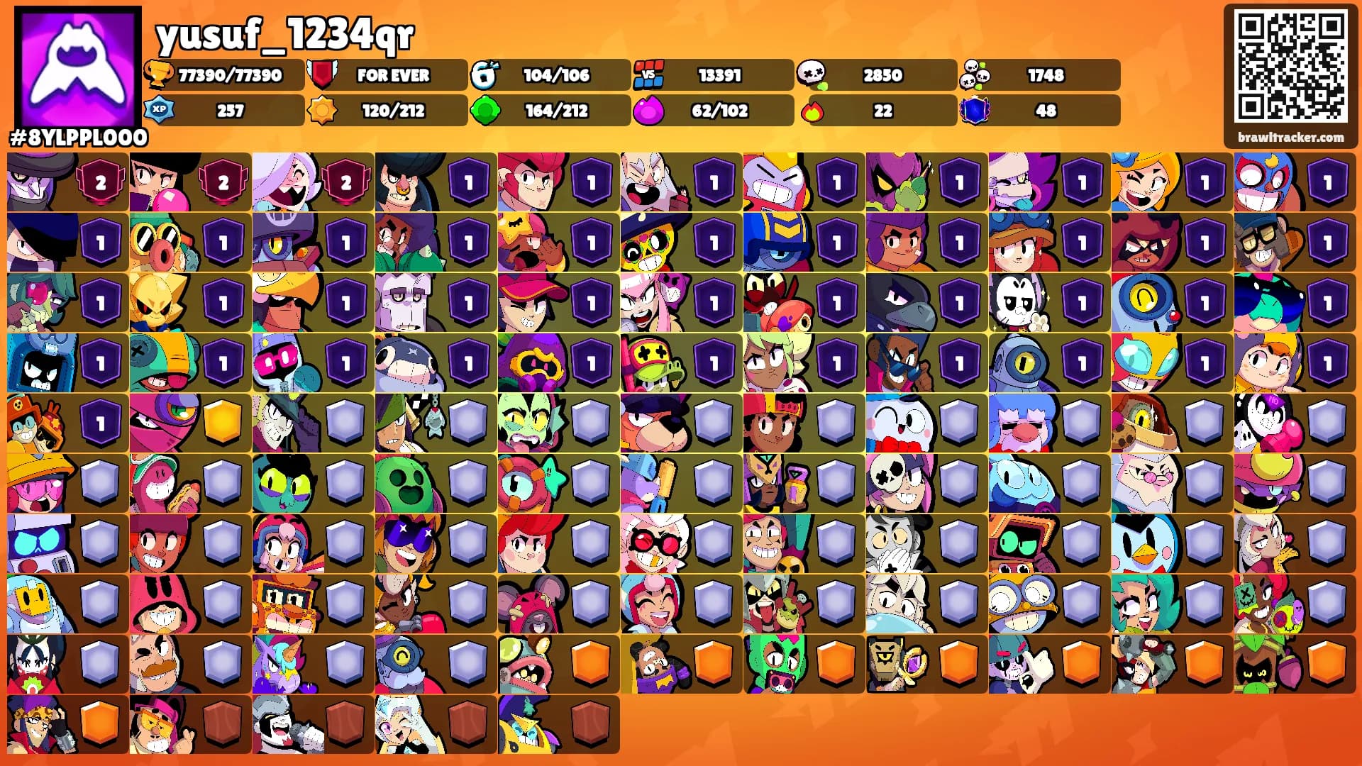 yusuf_1234qr's Ranks
