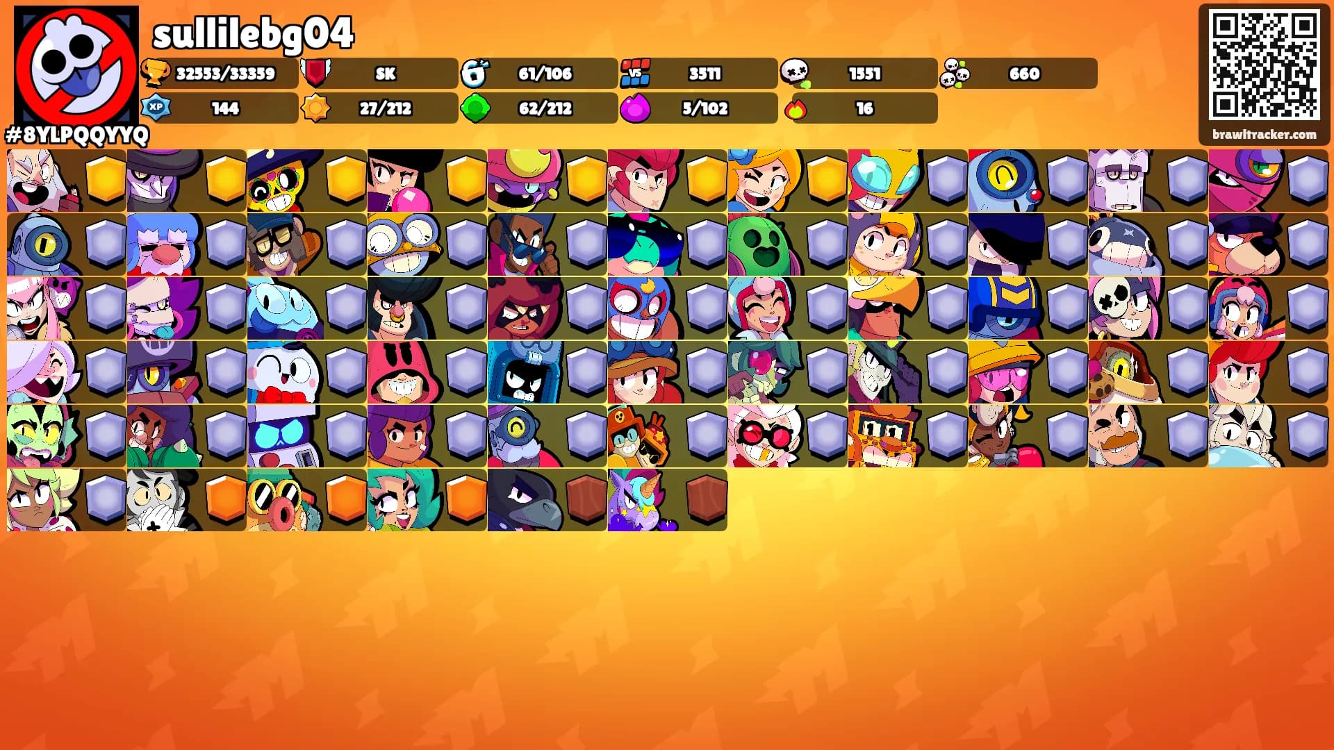 sullilebg04's Ranks